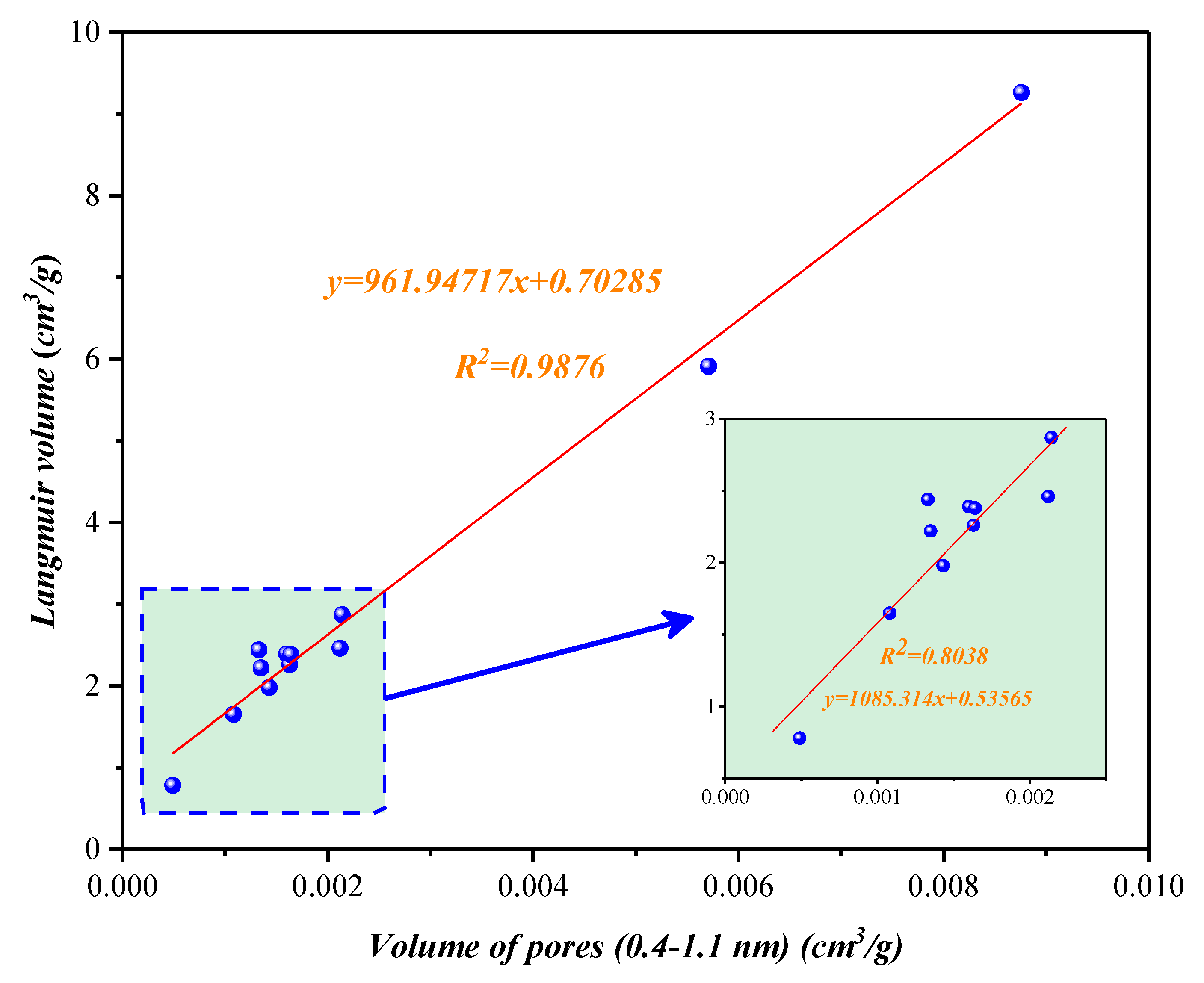 Energies 13 01690 g014