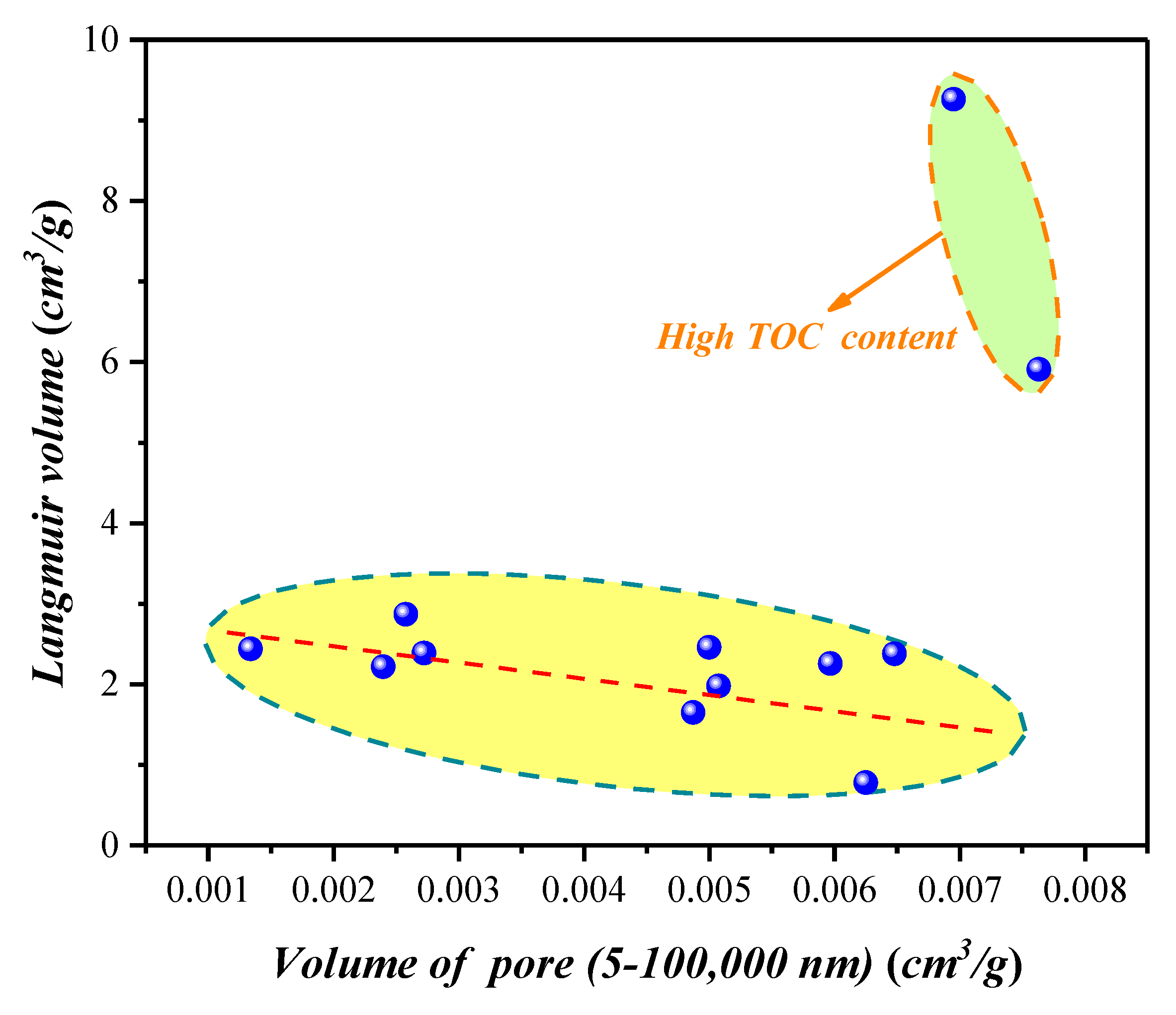 Energies 13 01690 g016