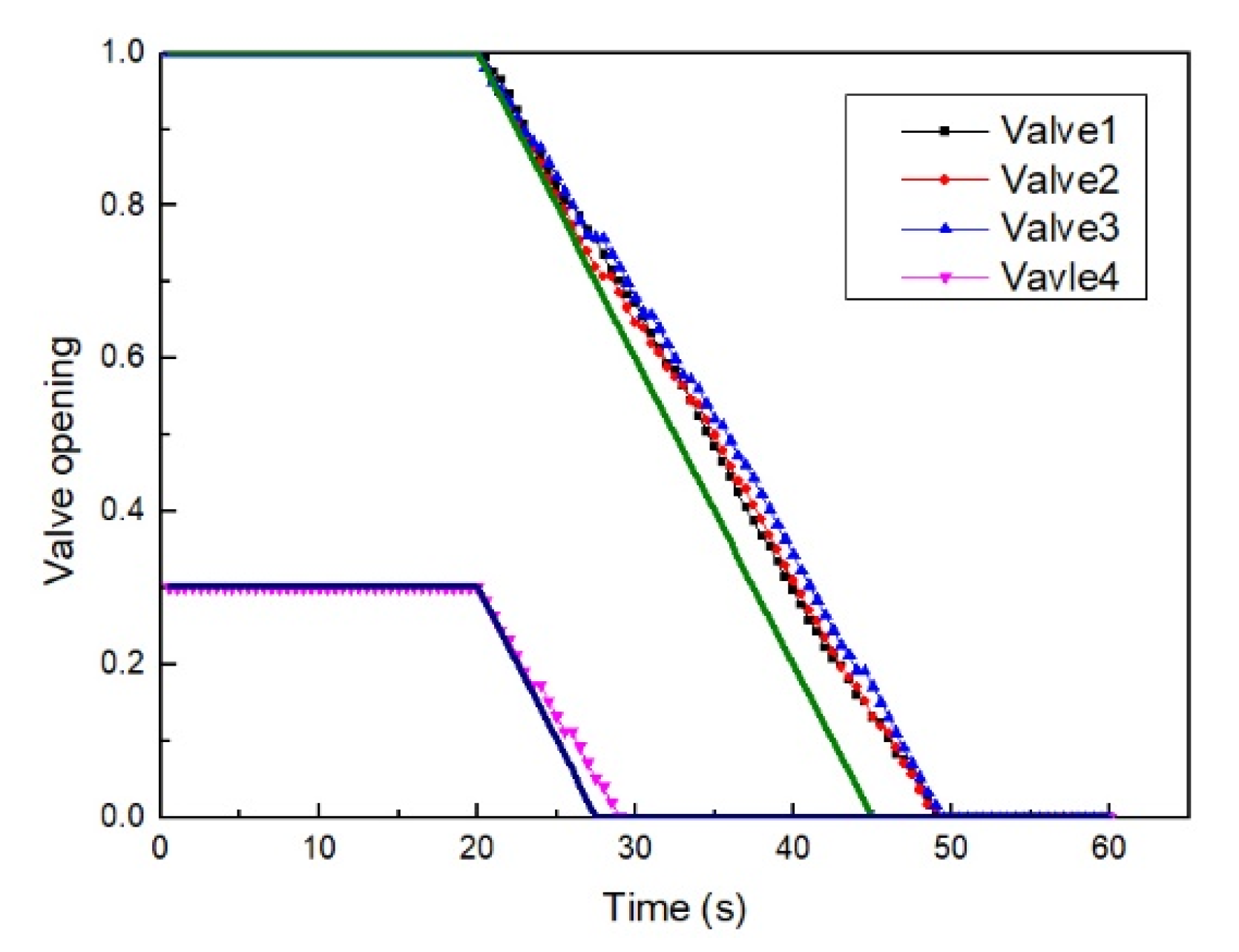 Energies 13 01692 g002