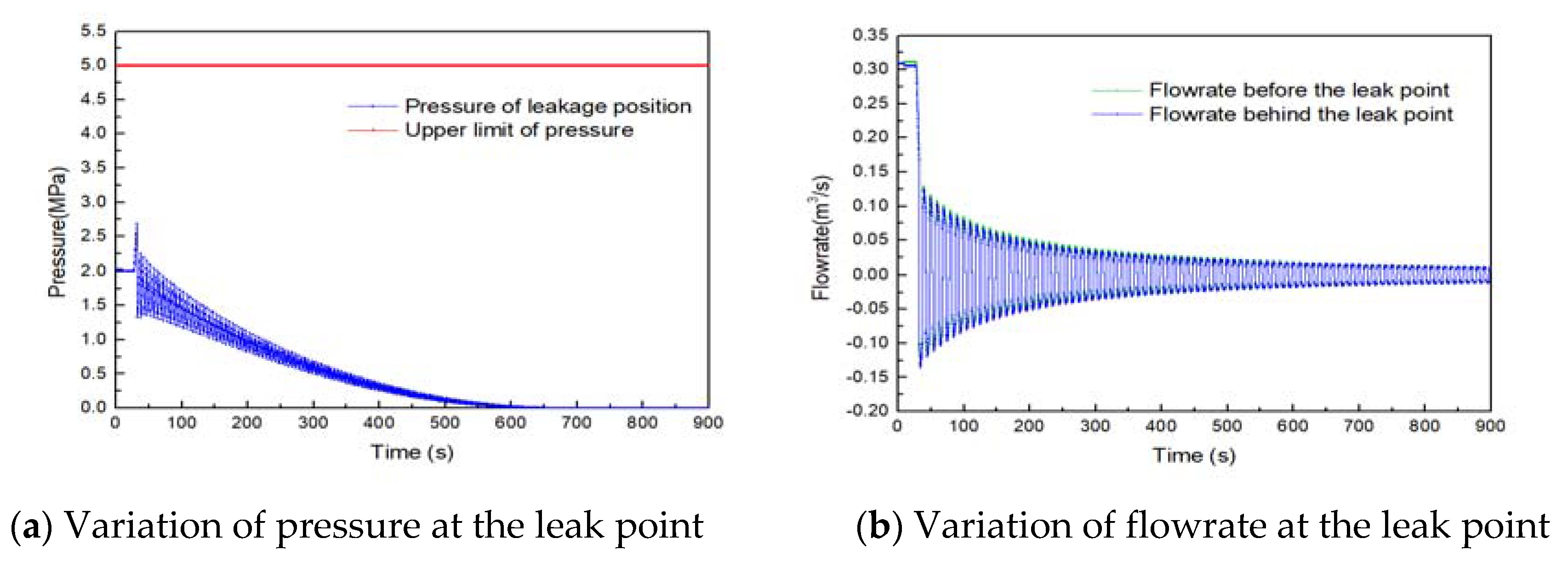 Energies 13 01692 g004