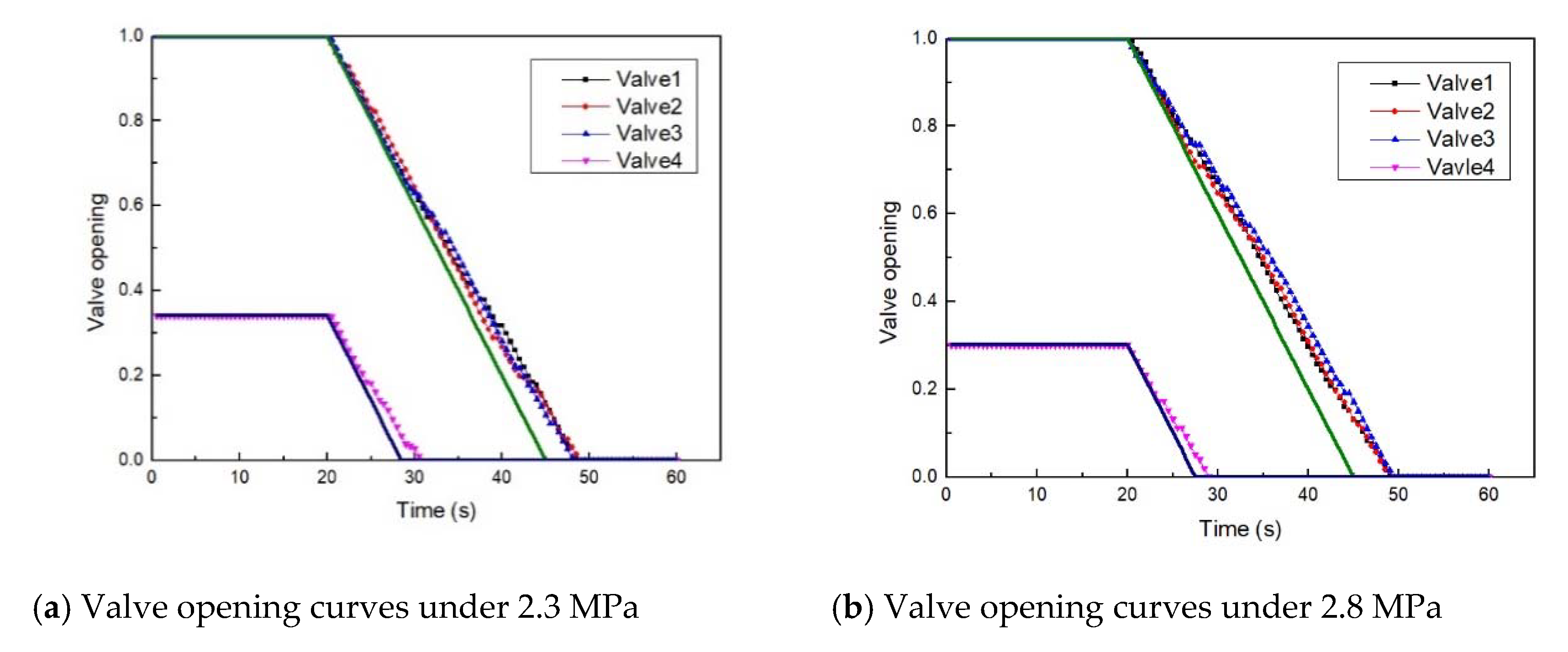 Energies 13 01692 g009a