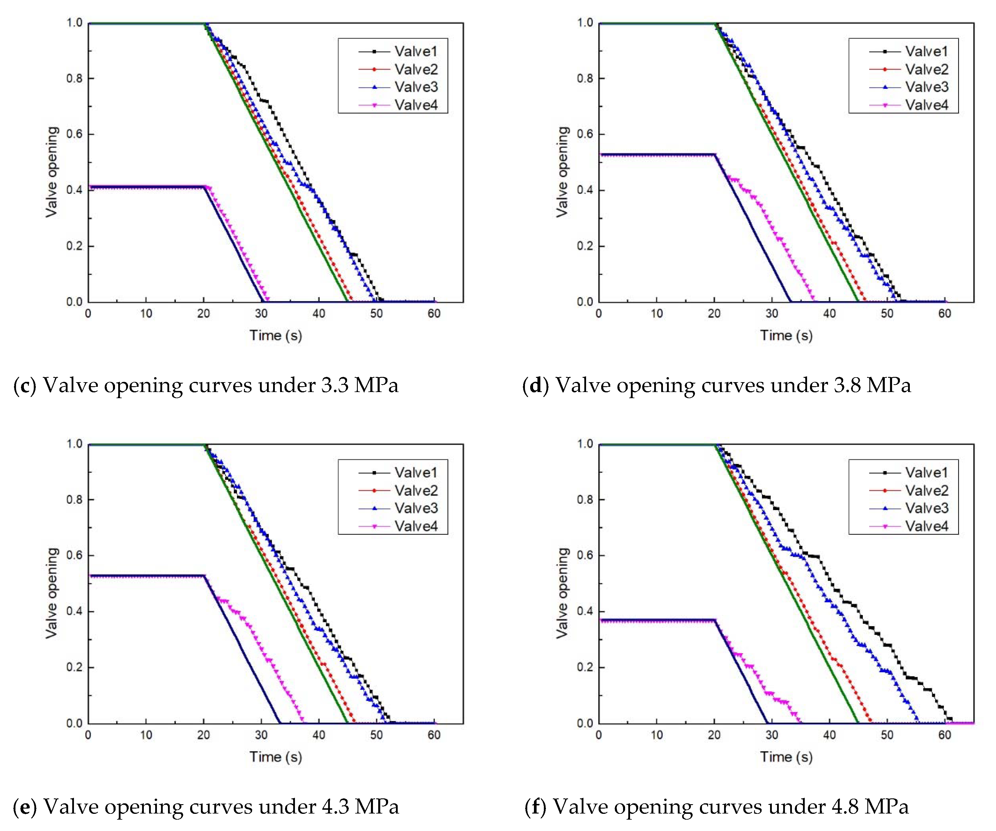 Energies 13 01692 g009b
