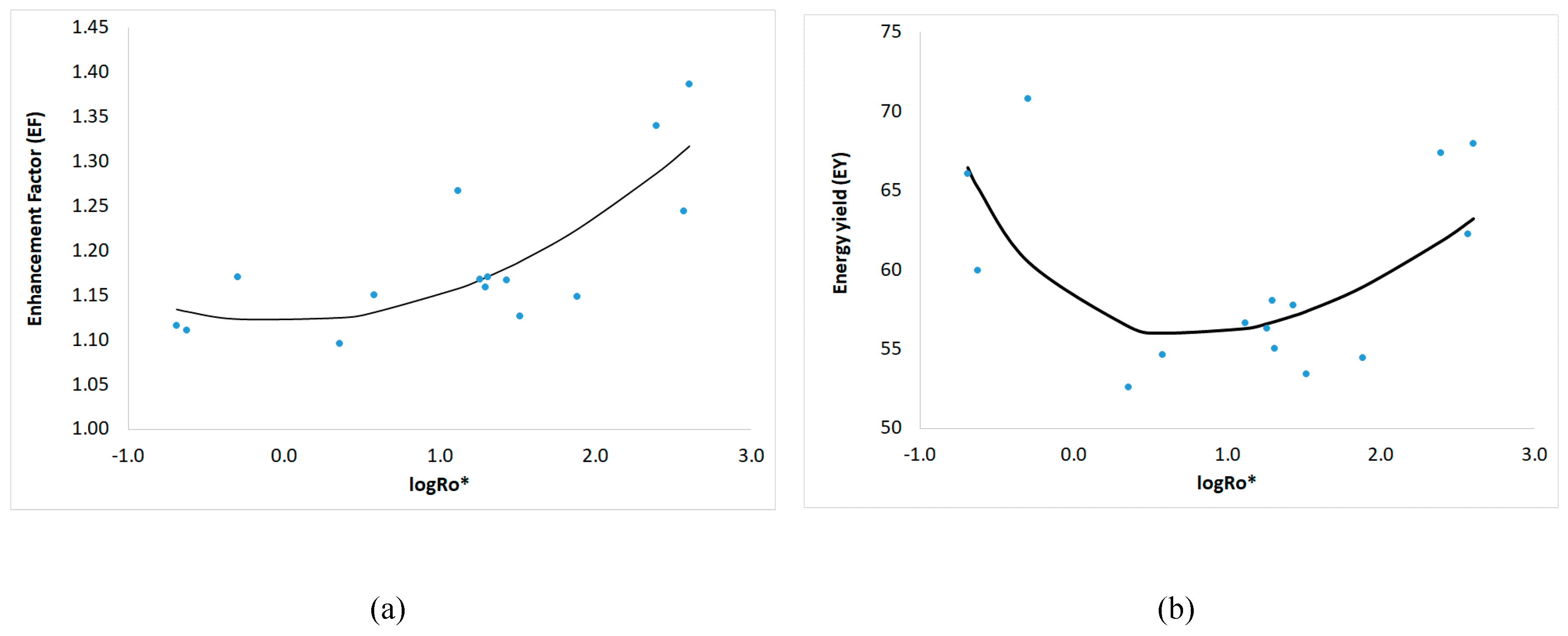 Energies 13 01693 g004