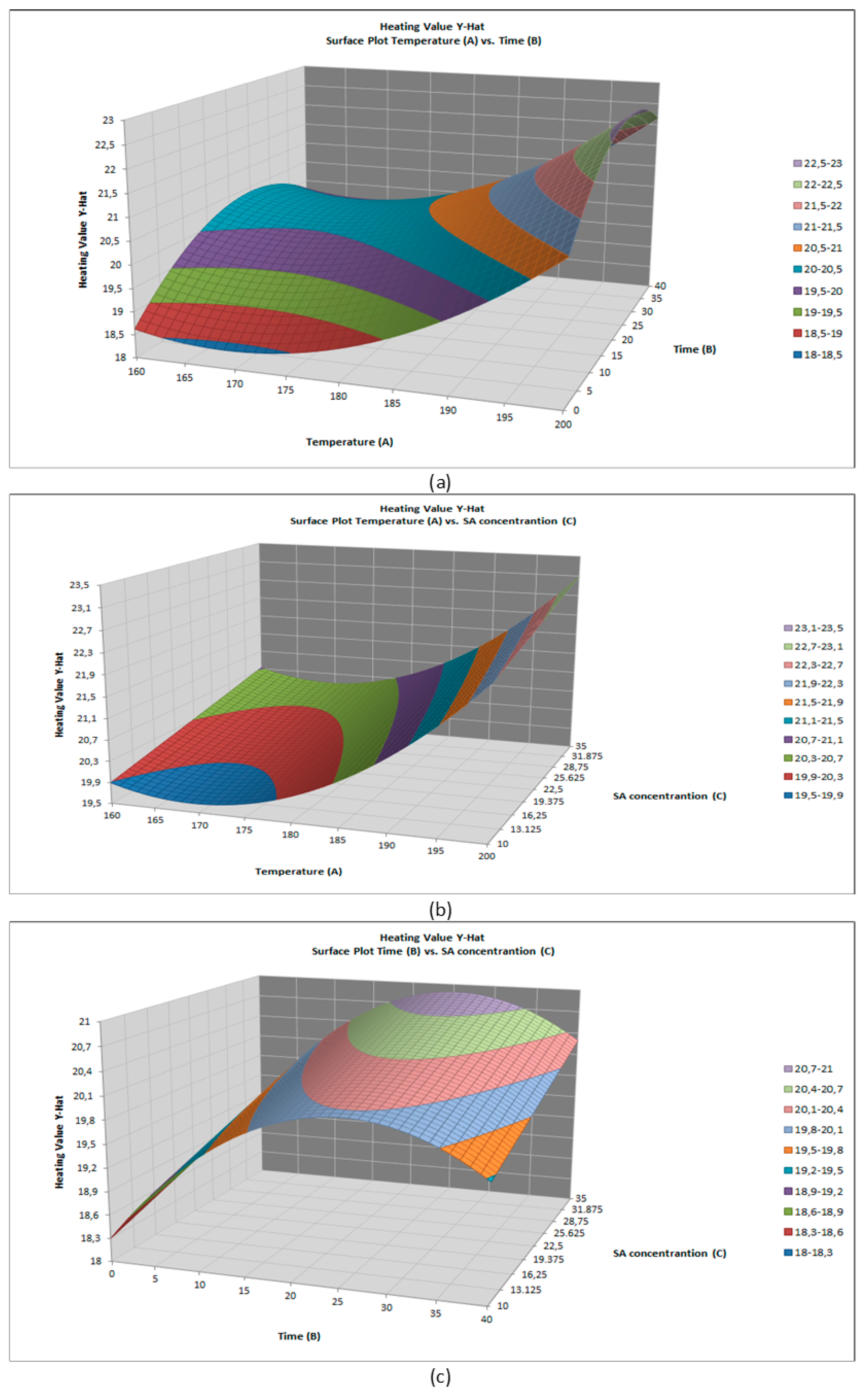 Energies 13 01693 g005
