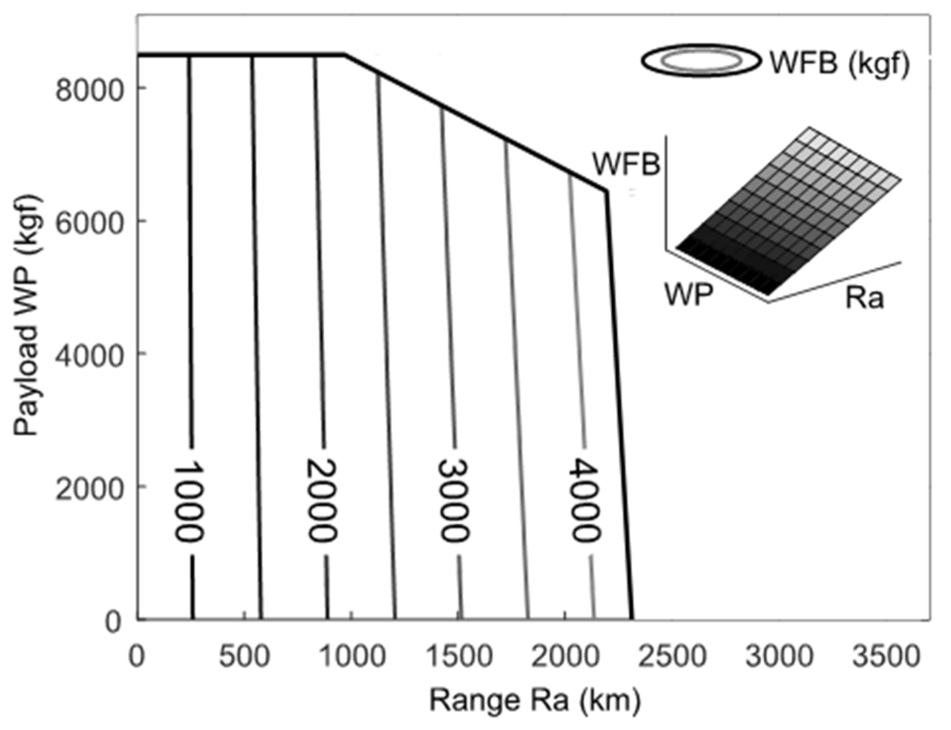 Energies 13 01695 g002 Energies 13 01695 g002