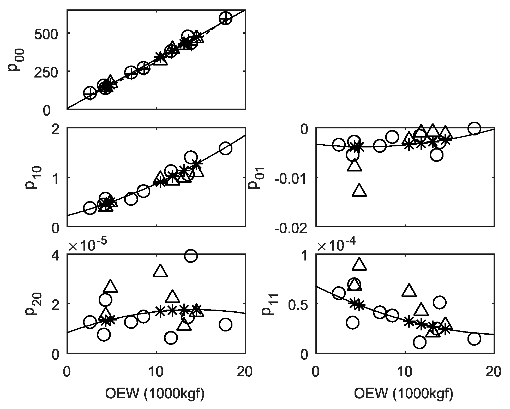 Energies 13 01695 g004 Energies 13 01695 g004
