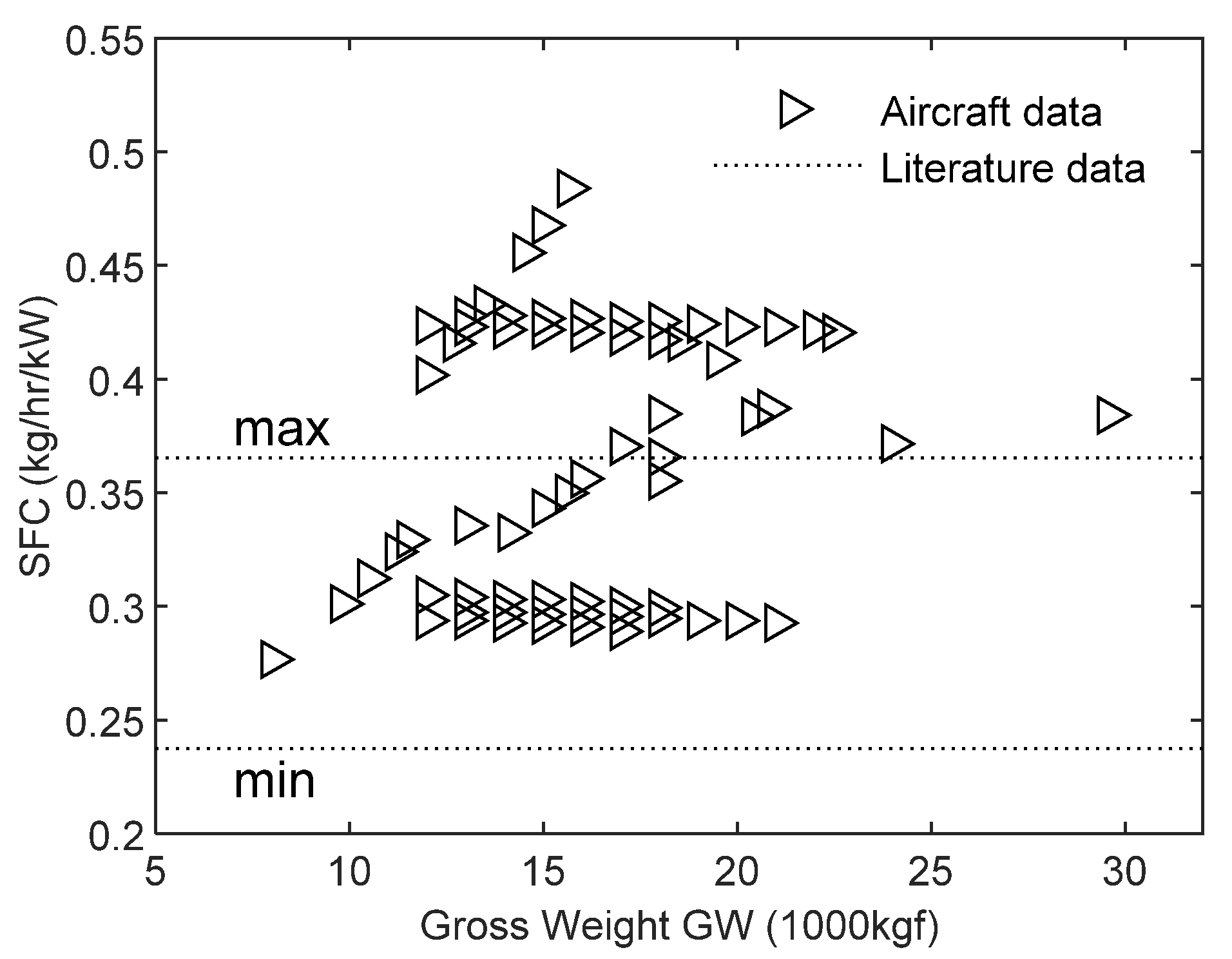 Energies 13 01695 g008 Energies 13 01695 g008
