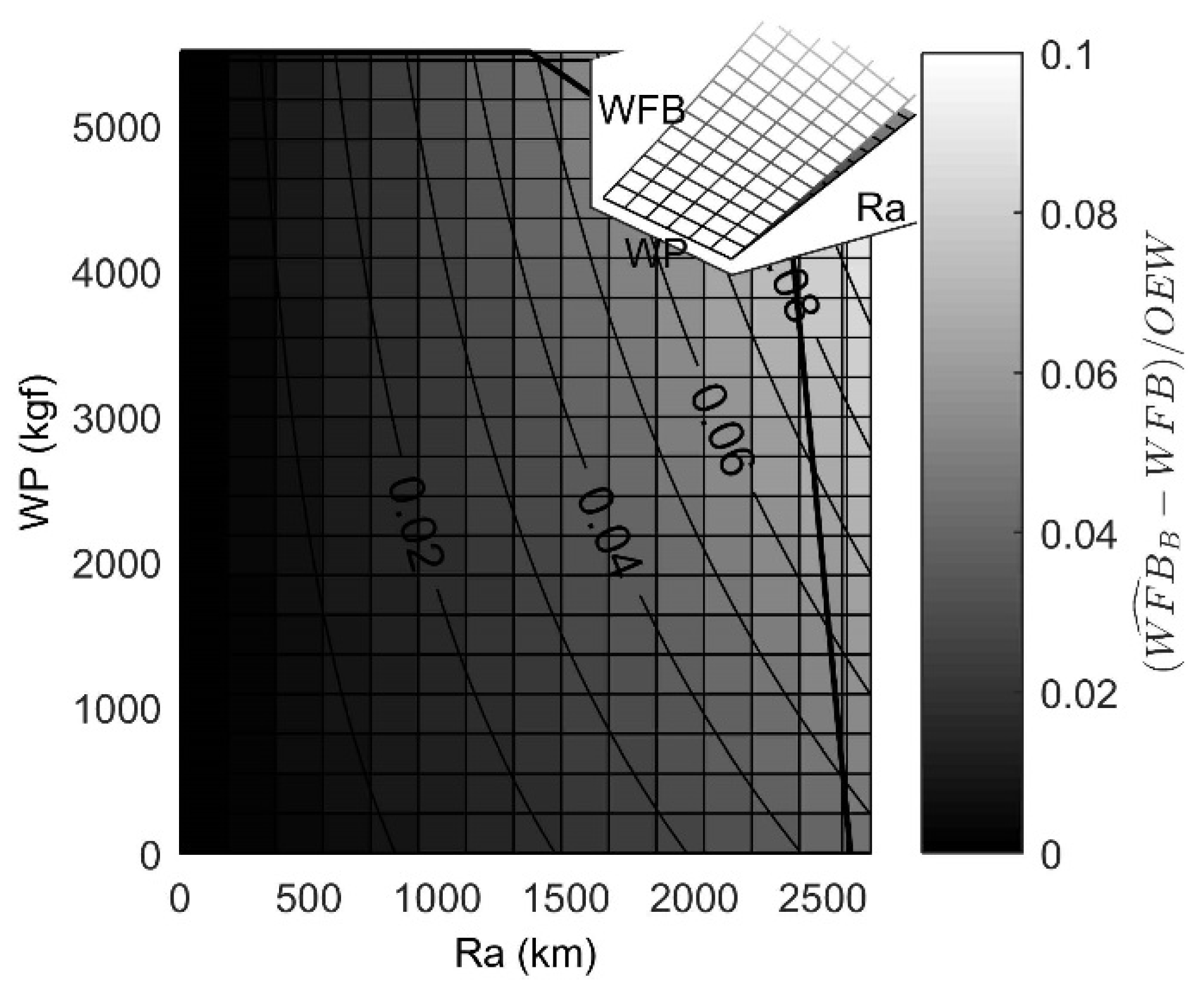 Energies 13 01695 g010 Energies 13 01695 g010