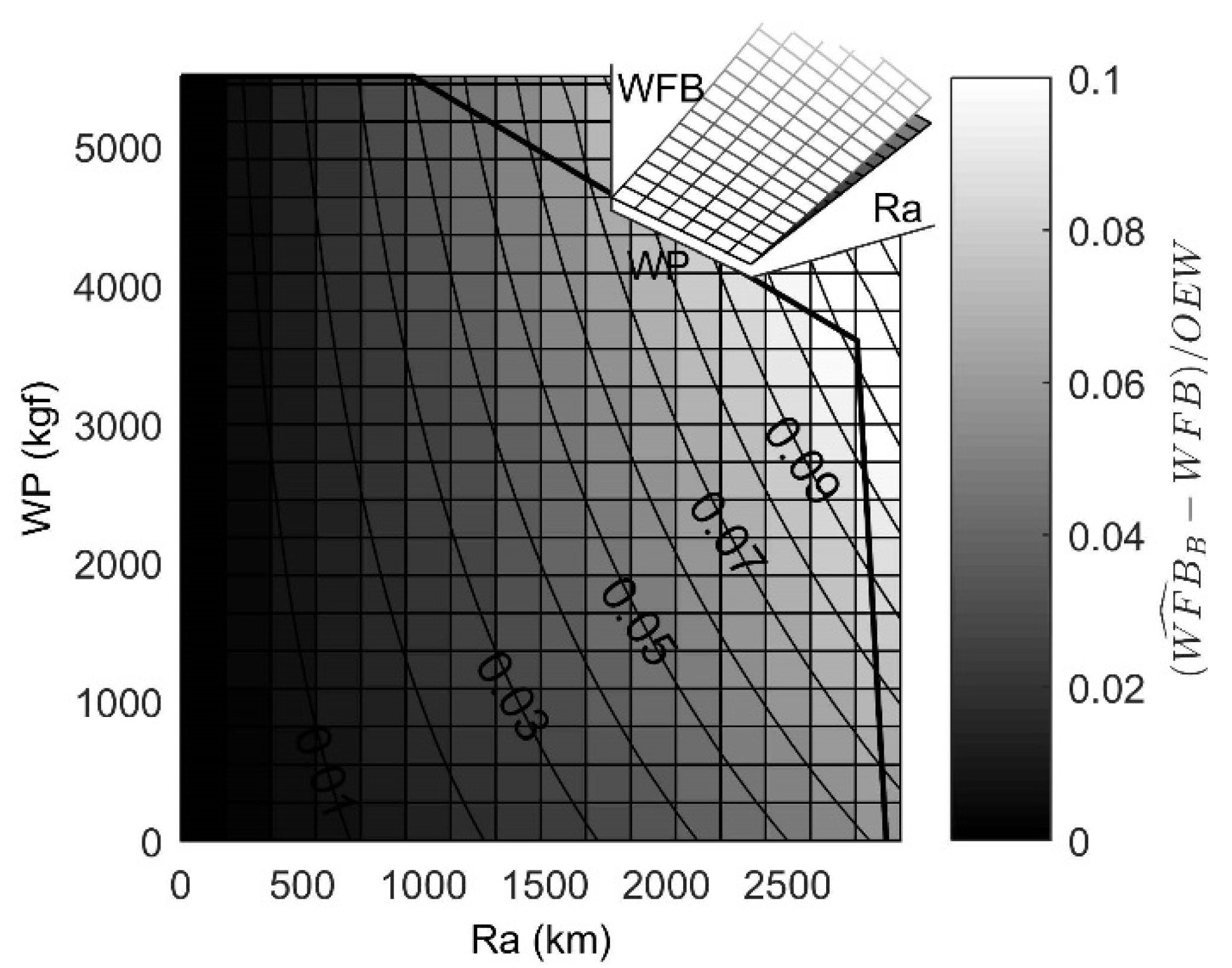 Energies 13 01695 g012 Energies 13 01695 g012