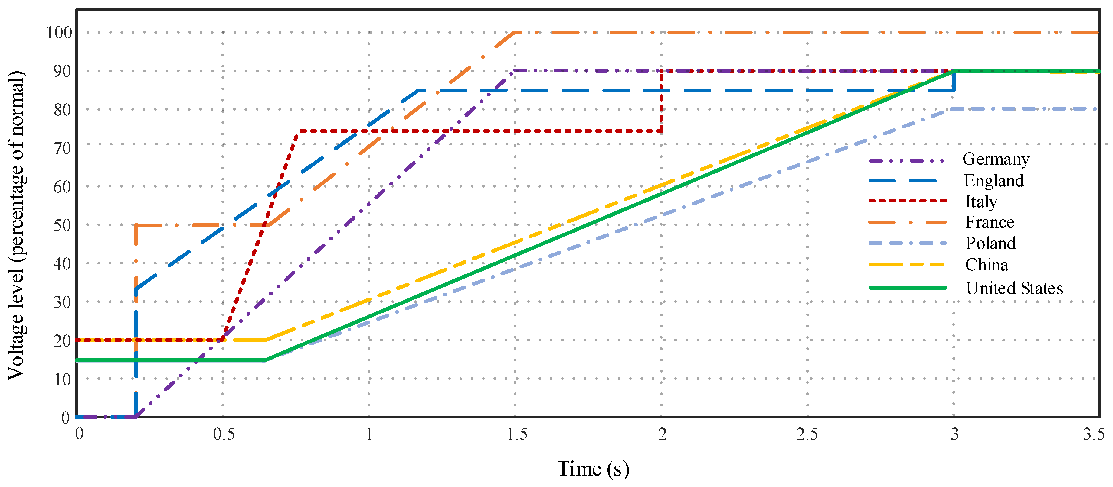 Energies 13 01696 g001