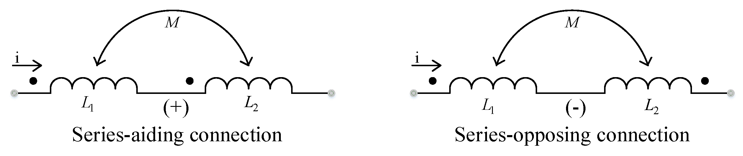 Energies 13 01696 g008