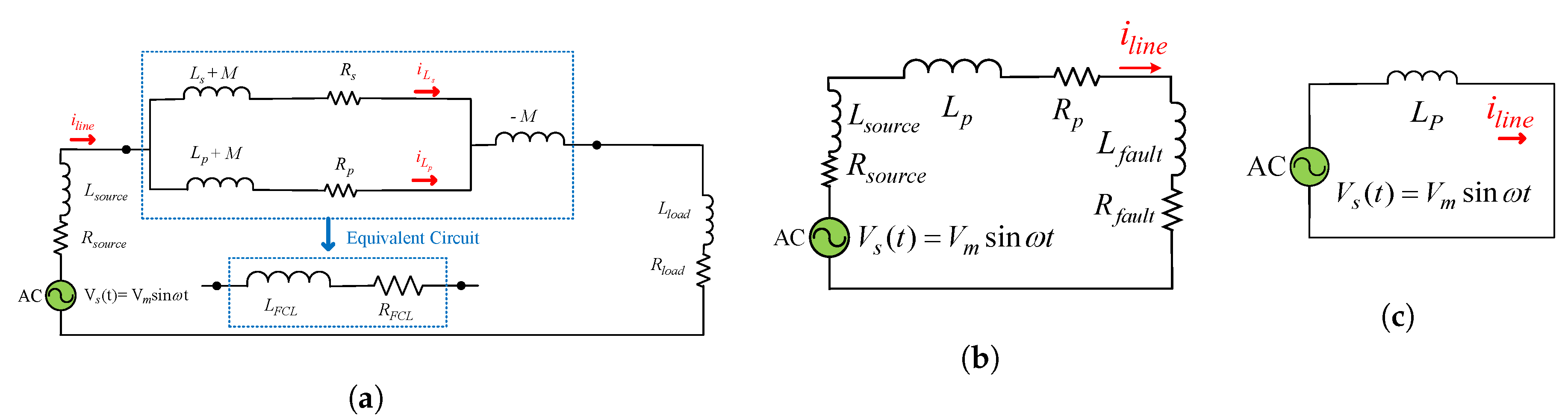 Energies 13 01696 g009