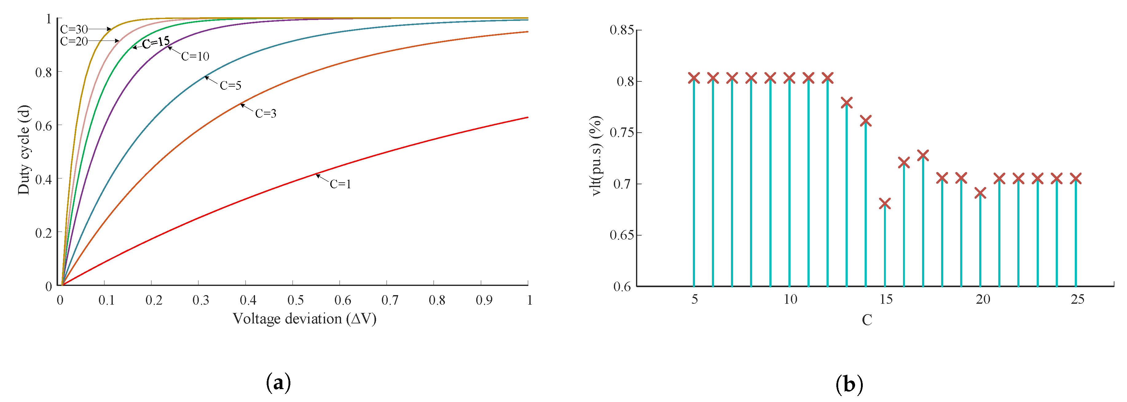 Energies 13 01696 g011