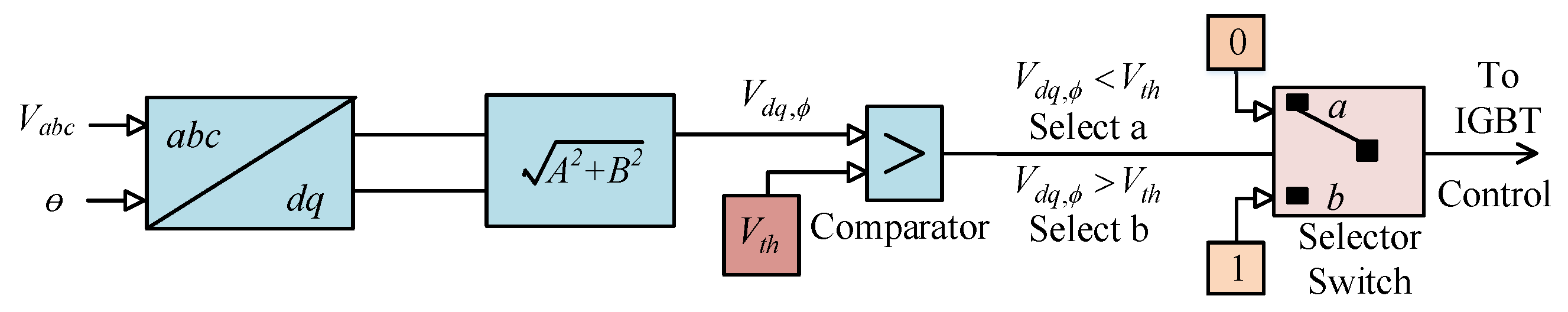 Energies 13 01696 g013
