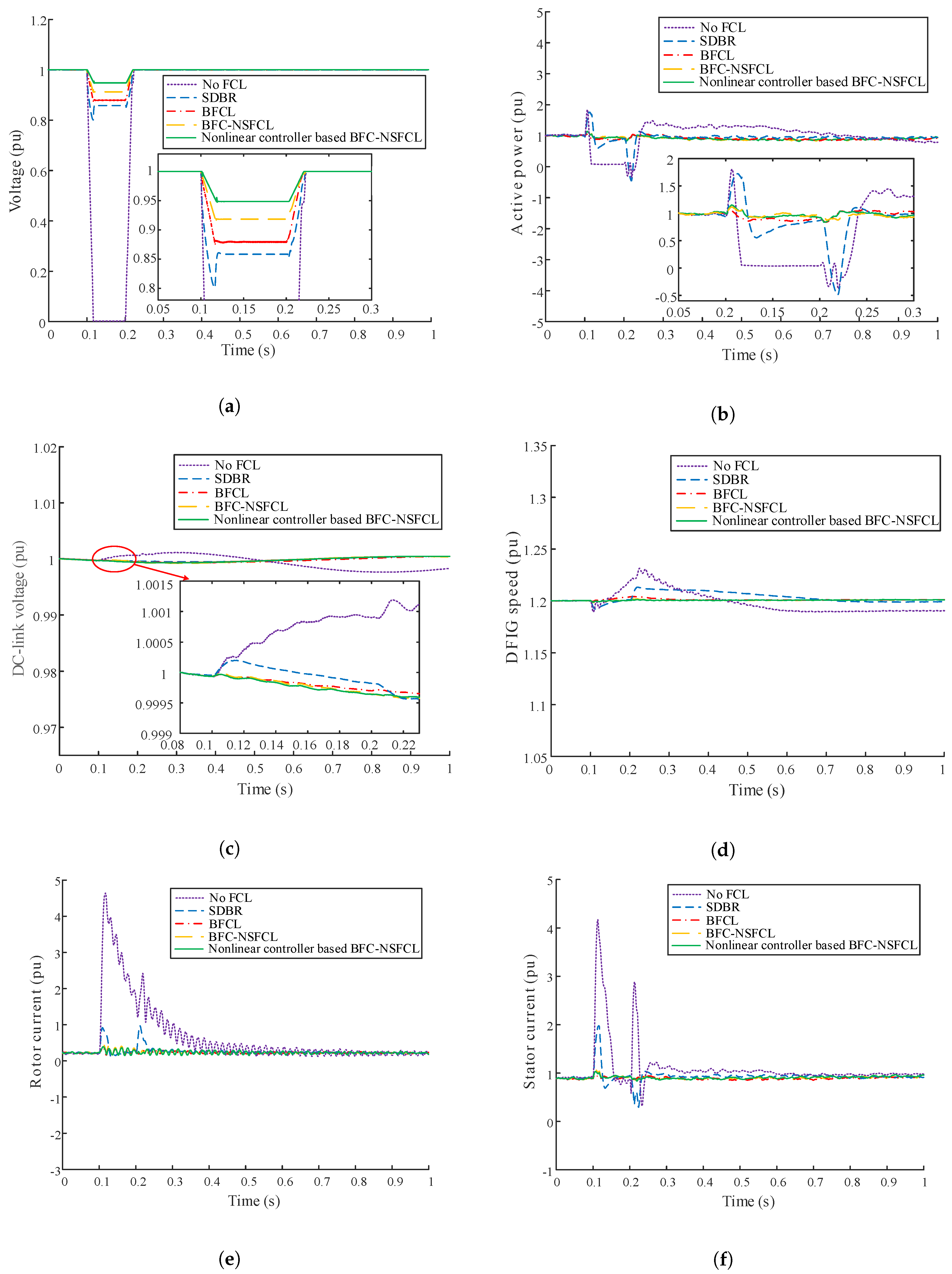 Energies 13 01696 g015