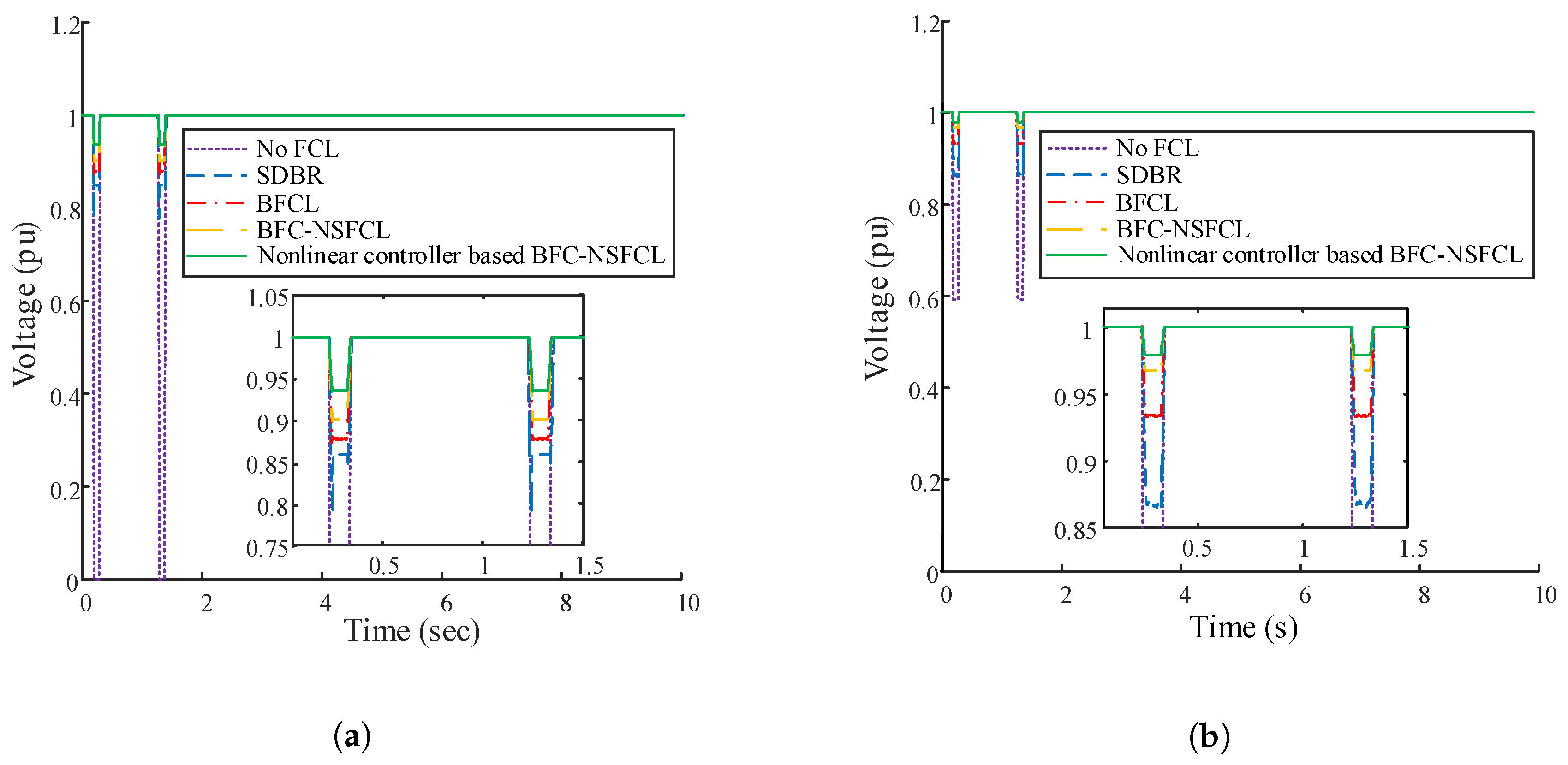 Energies 13 01696 g017