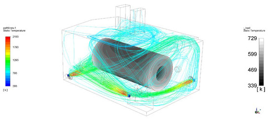 Energies 13 01698 g0a1