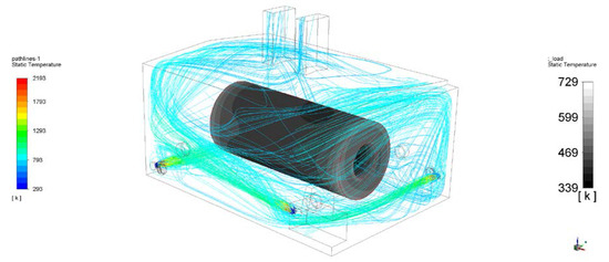 Energies 13 01698 g0a2