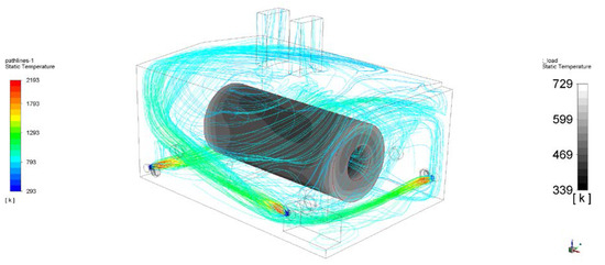 Energies 13 01698 g0a3