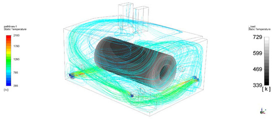 Energies 13 01698 g0a4