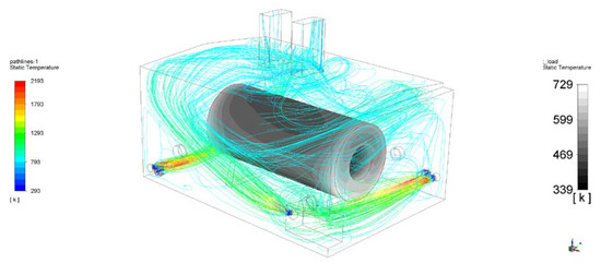 Energies 13 01698 g0a5