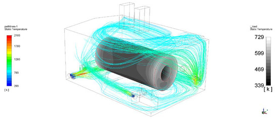 Energies 13 01698 g0a6