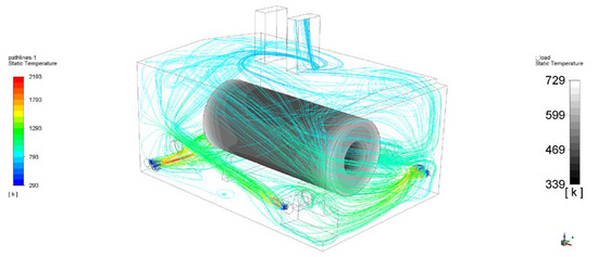 Energies 13 01698 g0a7