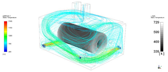 Energies 13 01698 g0a8