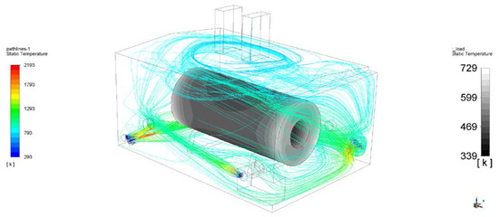 Energies 13 01698 g0a9