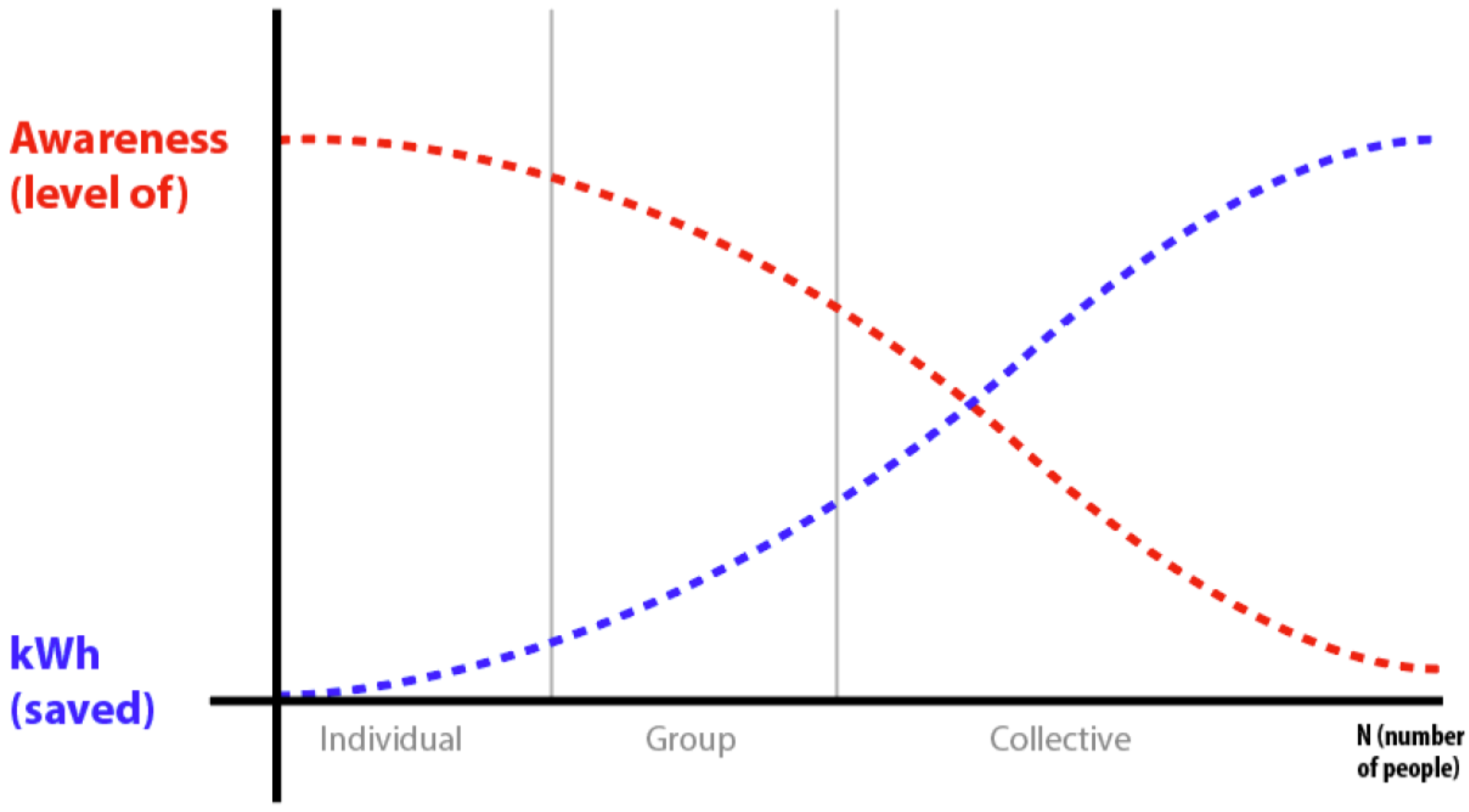 Energies 13 01700 g002