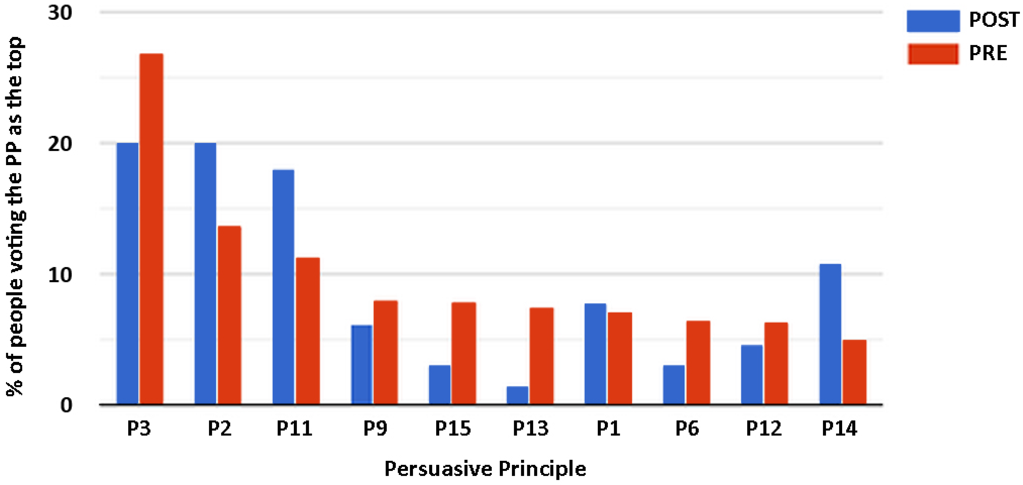 Energies 13 01700 g003