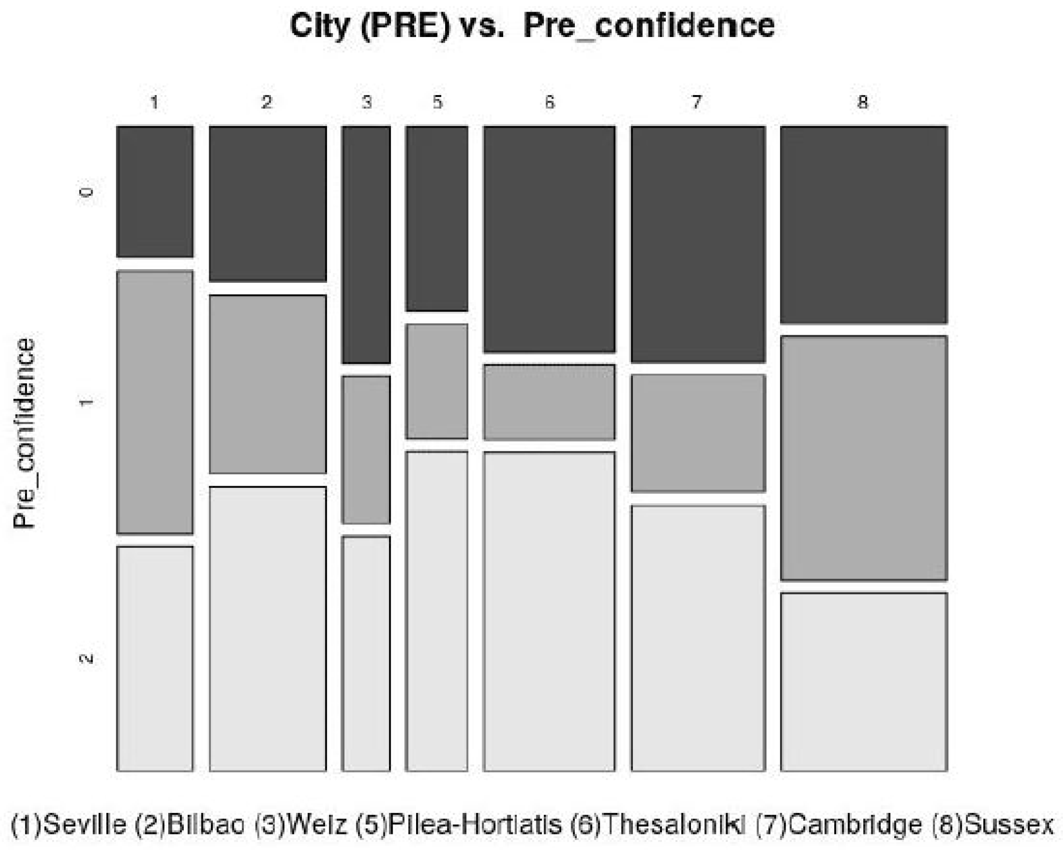 Energies 13 01700 g006