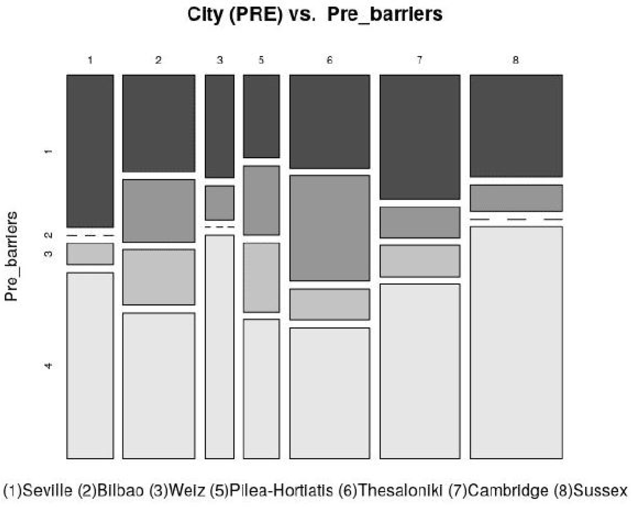 Energies 13 01700 g007
