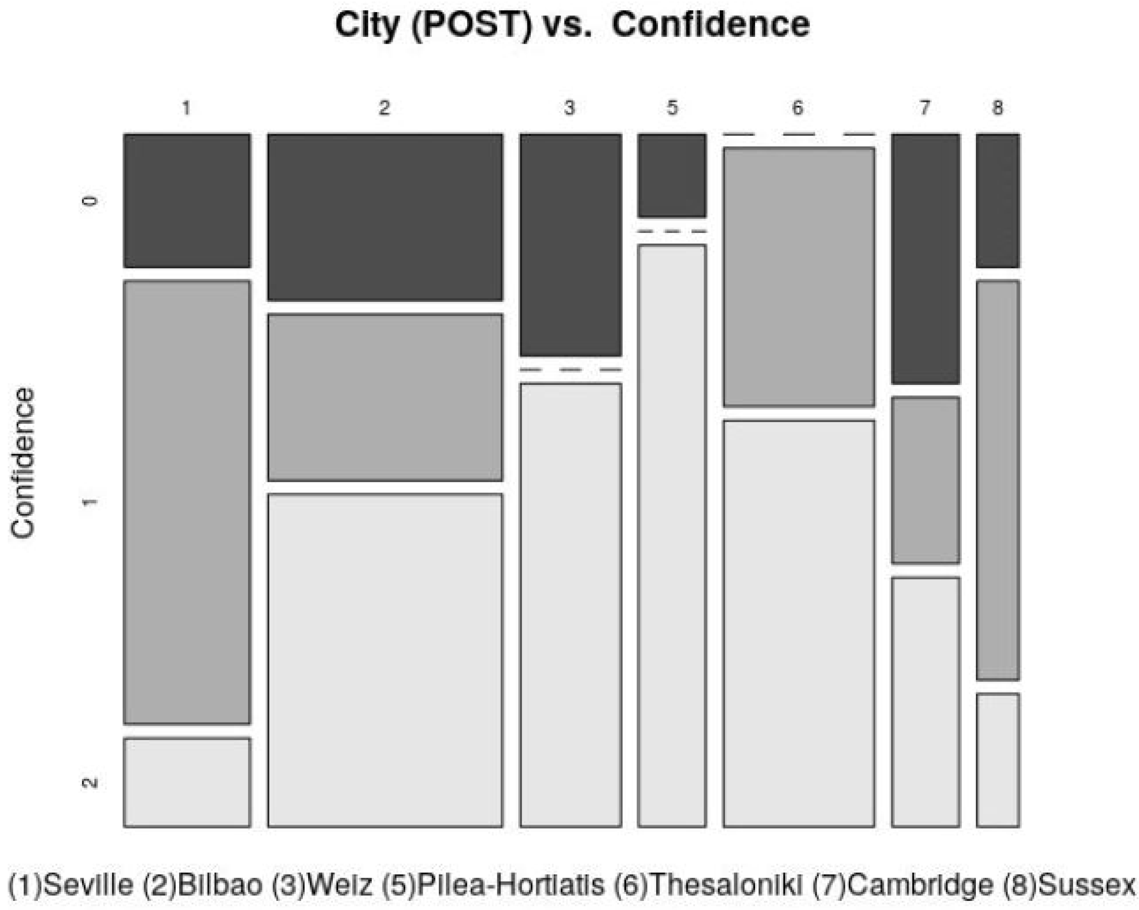 Energies 13 01700 g008