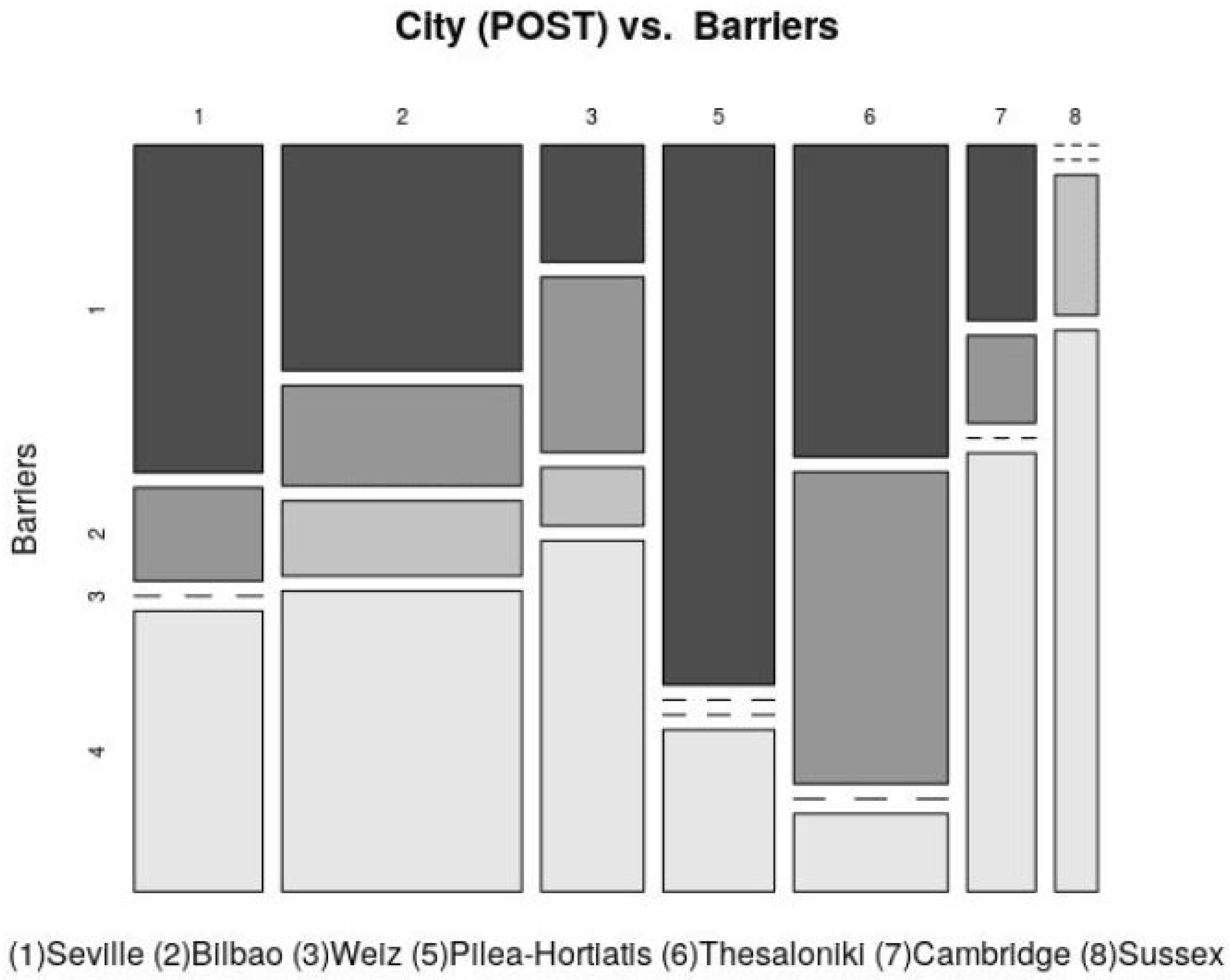 Energies 13 01700 g009
