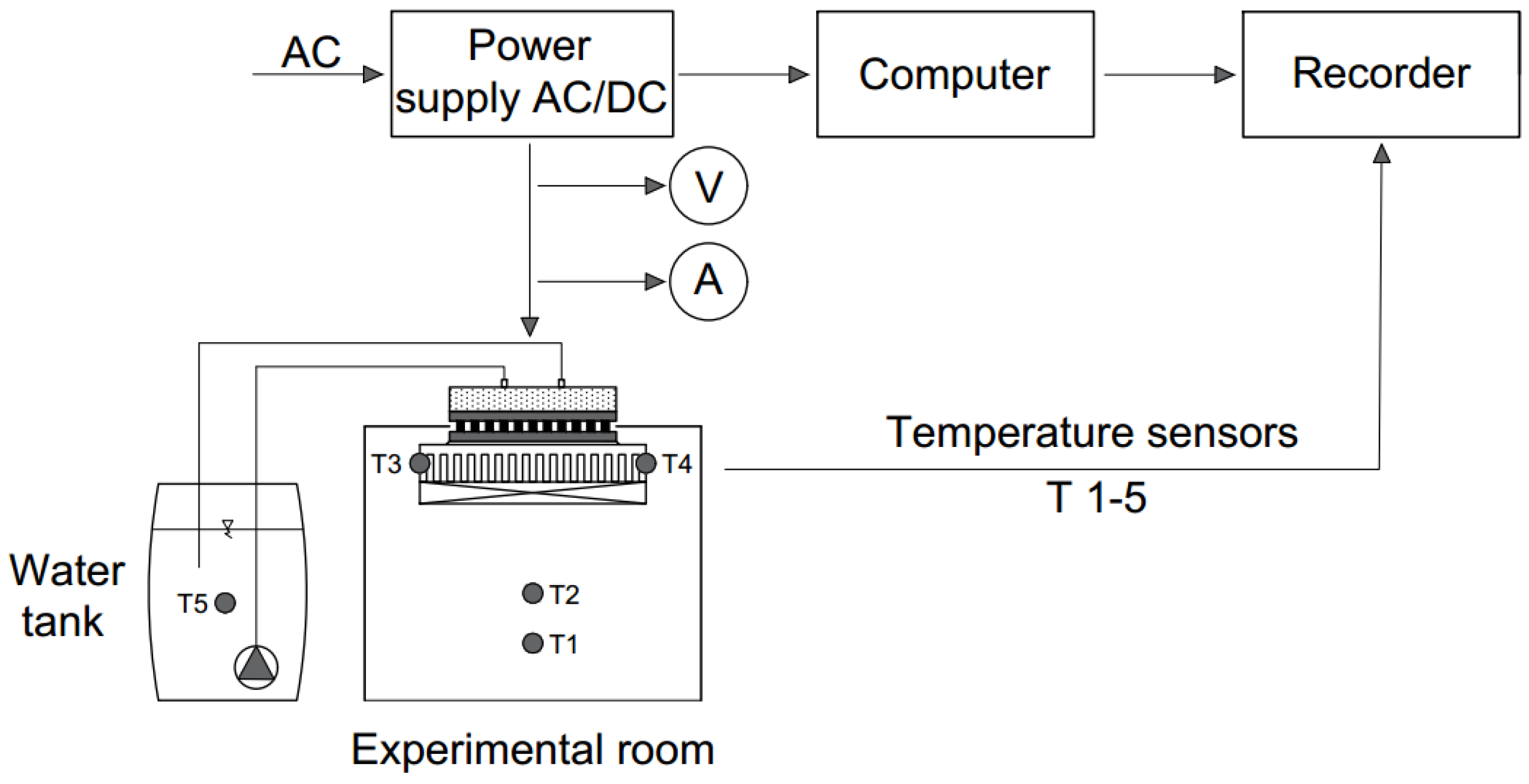 Energies 13 01701 g002