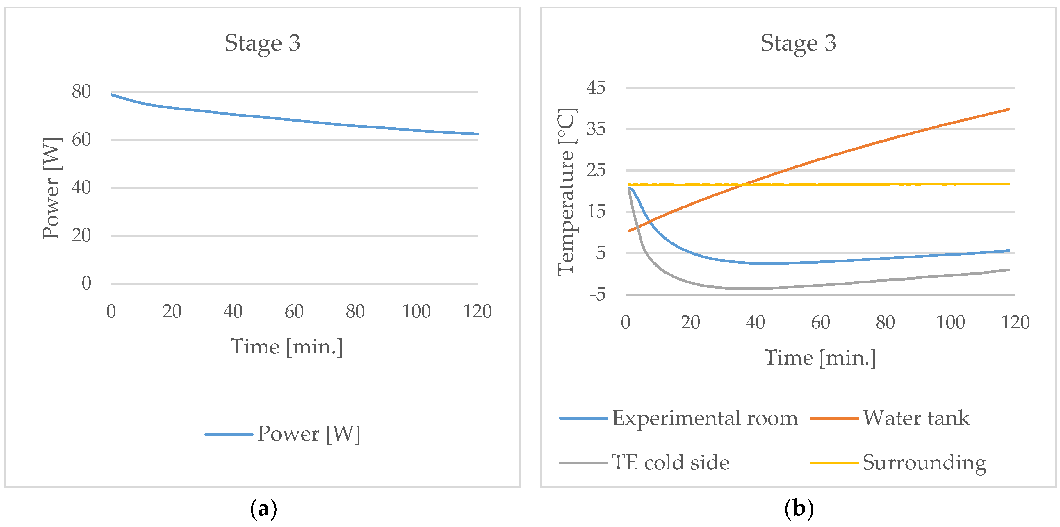 Energies 13 01701 g006