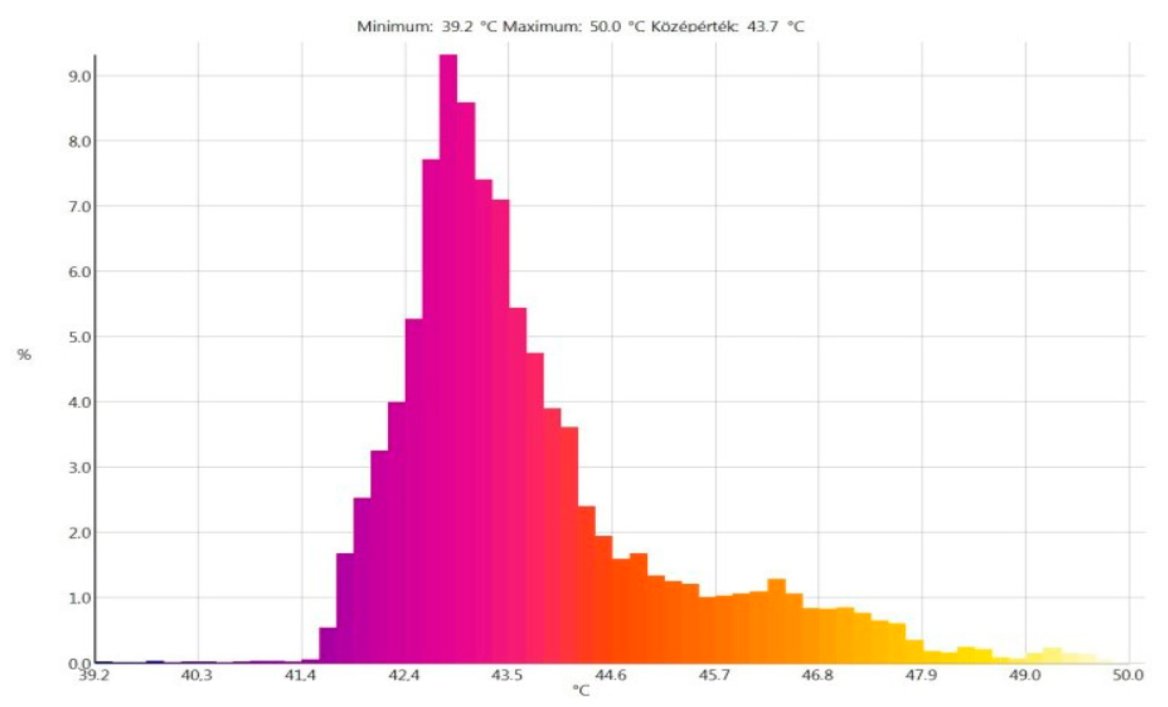 Energies 13 01702 g004 Energies 13 01702 g004