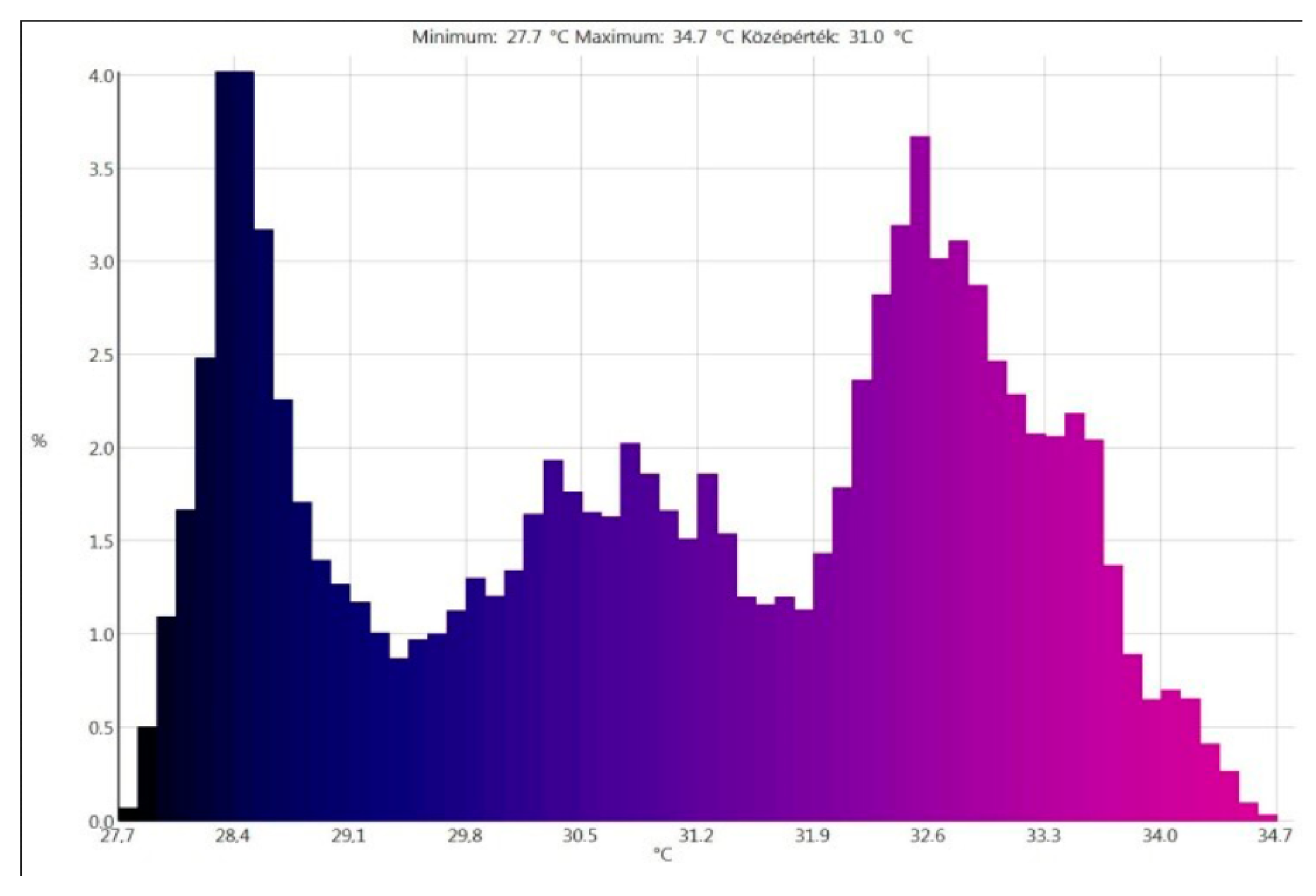 Energies 13 01702 g006 Energies 13 01702 g006