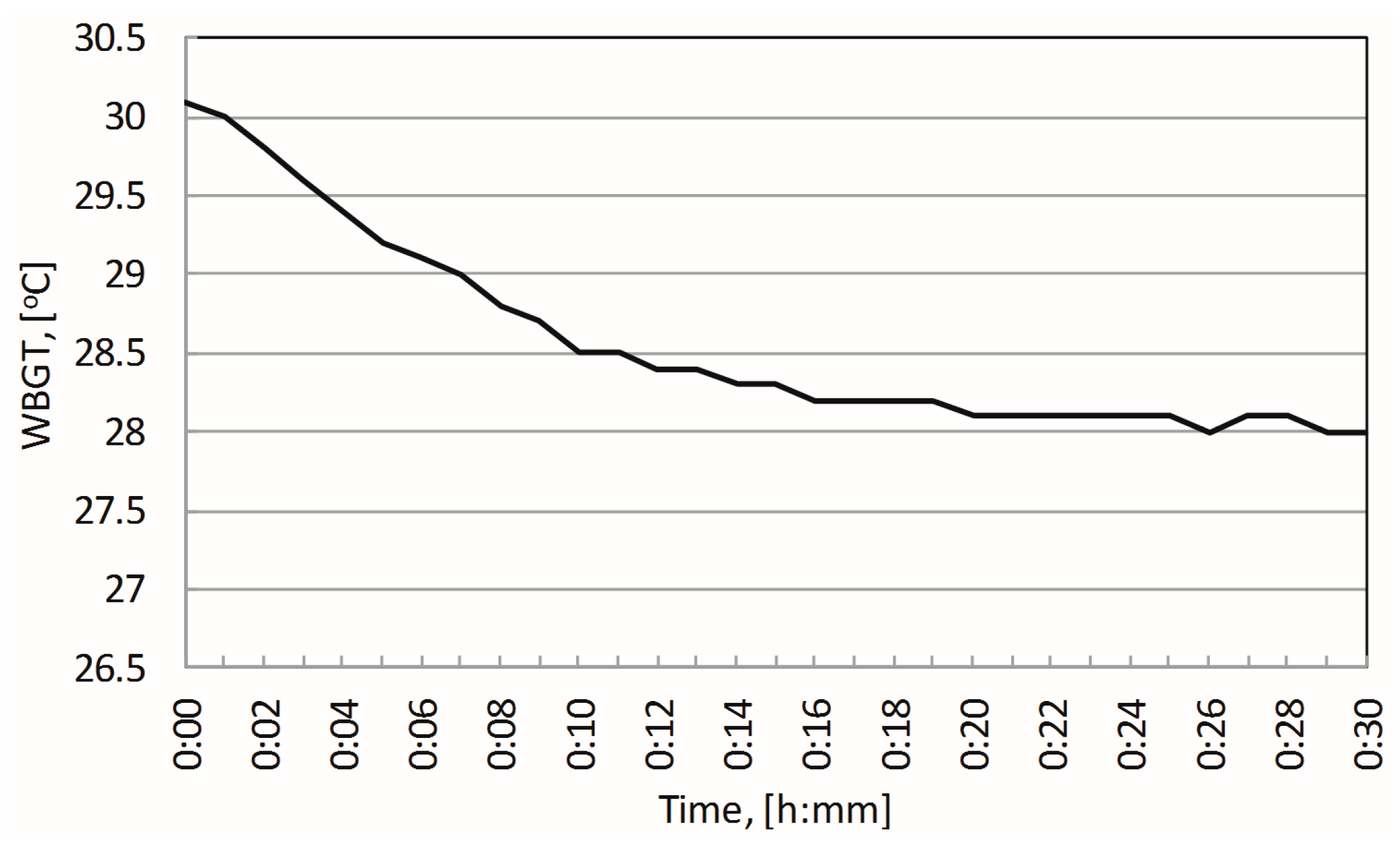 Energies 13 01702 g011 Energies 13 01702 g011
