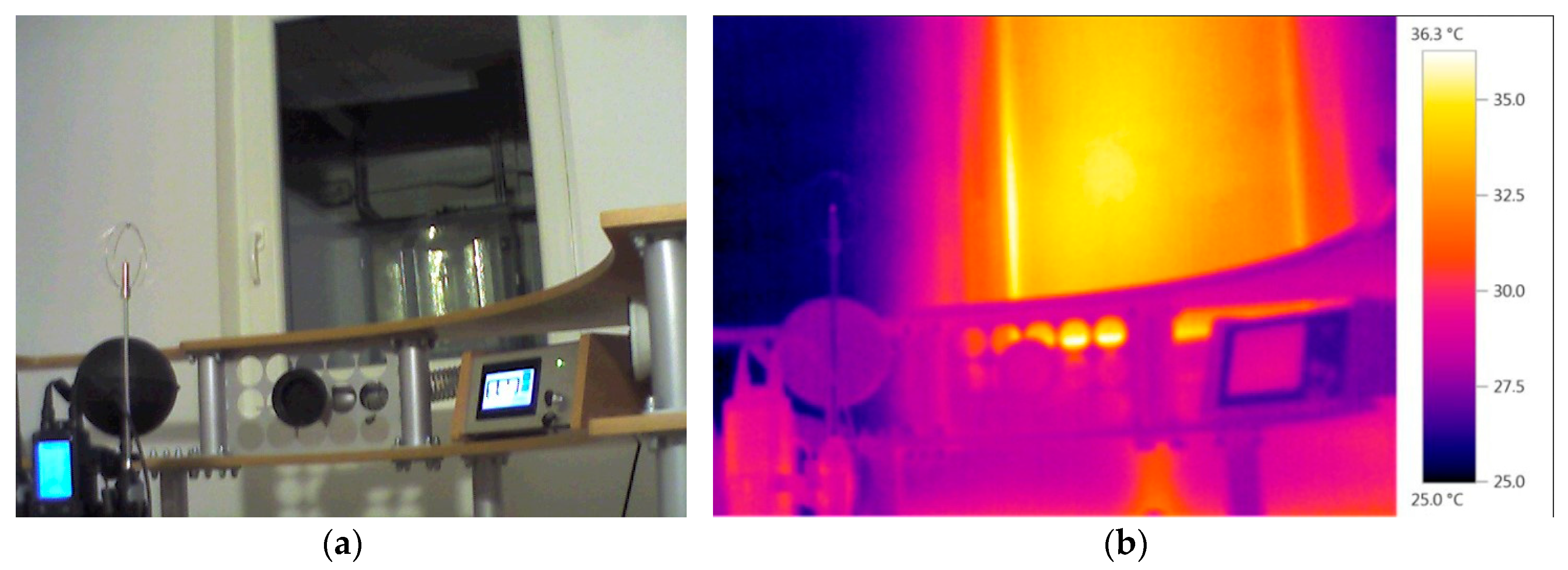 Energies 13 01702 g013 Energies 13 01702 g013