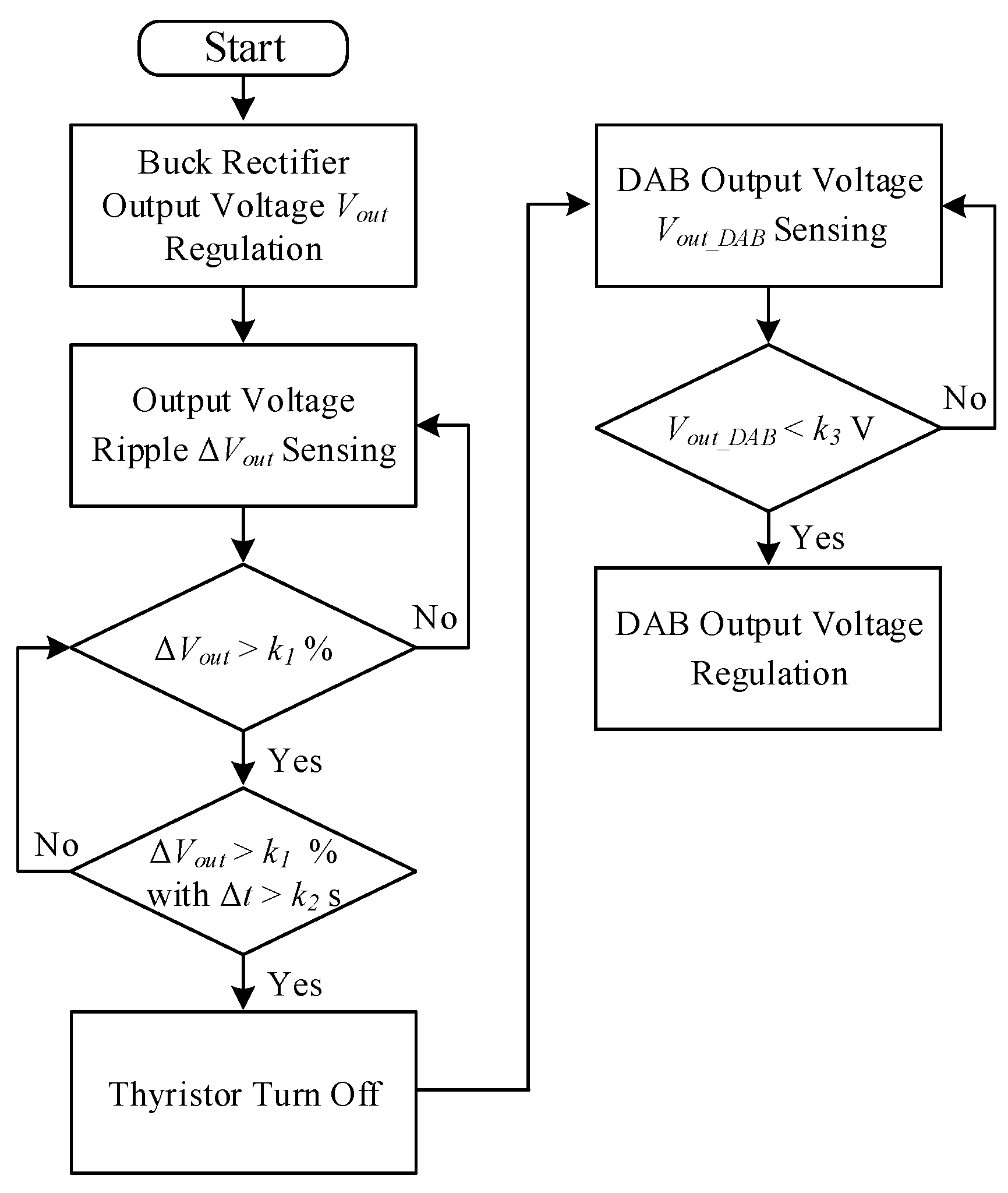 Energies 13 01704 g011