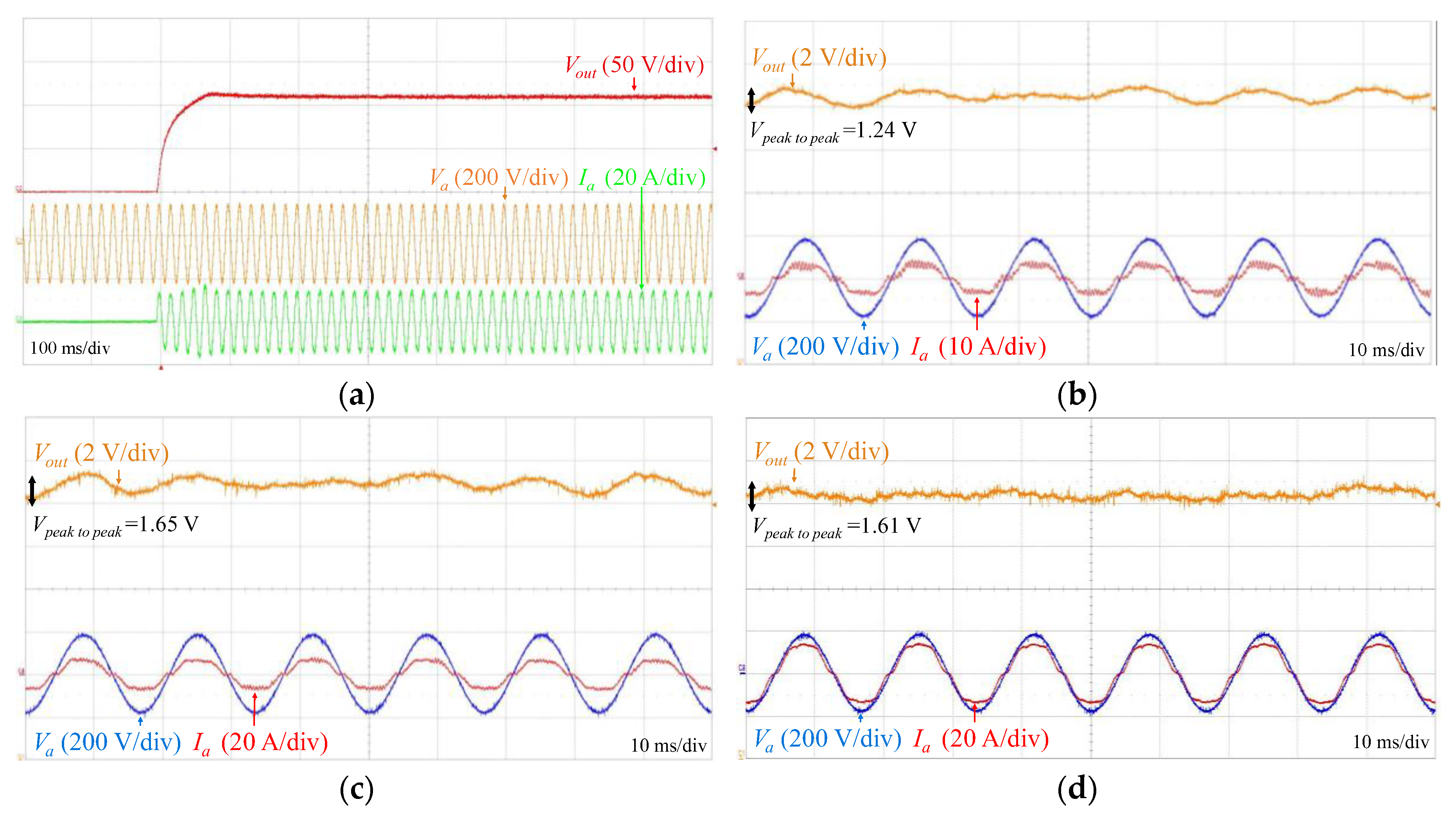 Energies 13 01704 g013