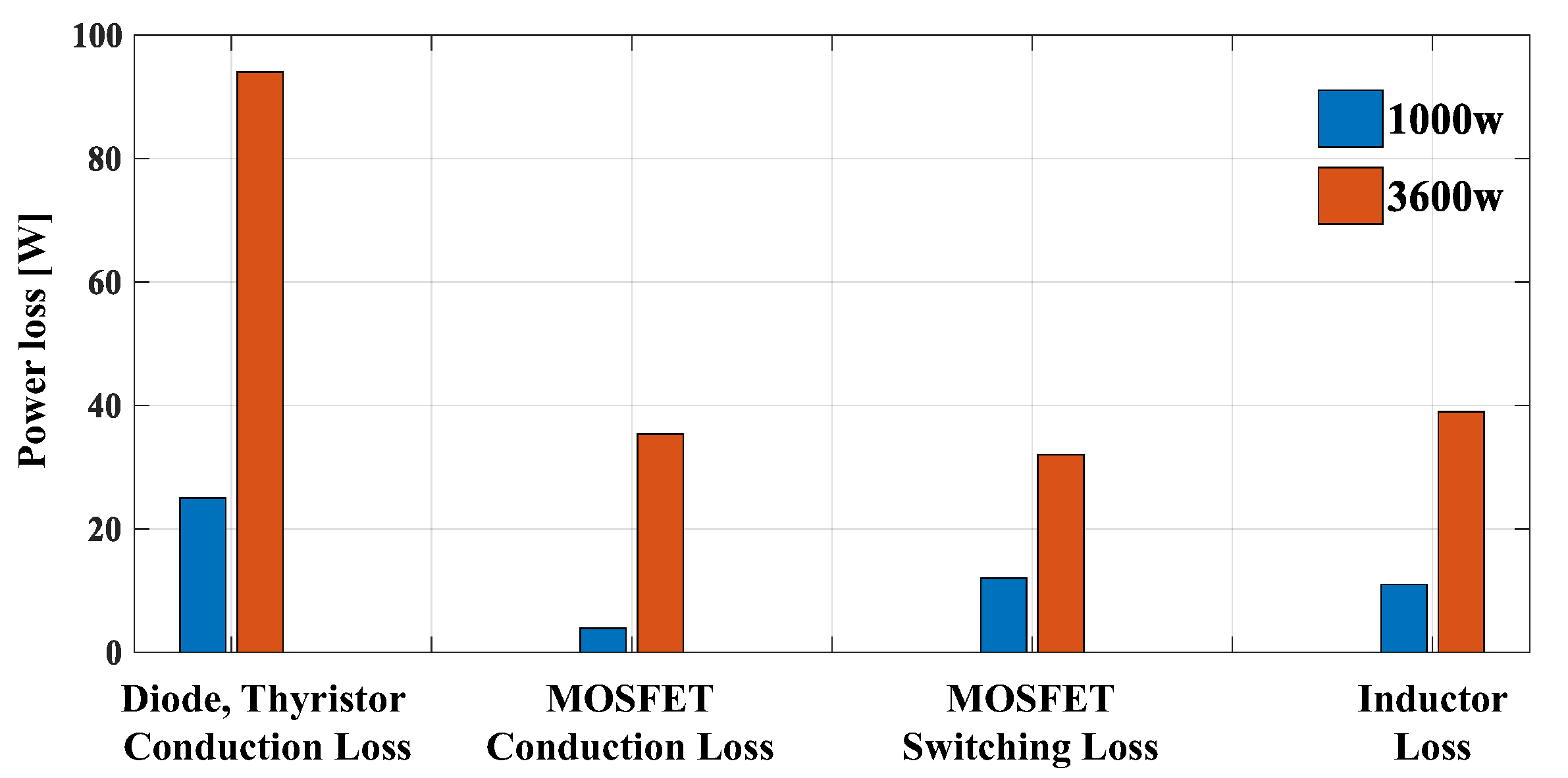 Energies 13 01704 g015