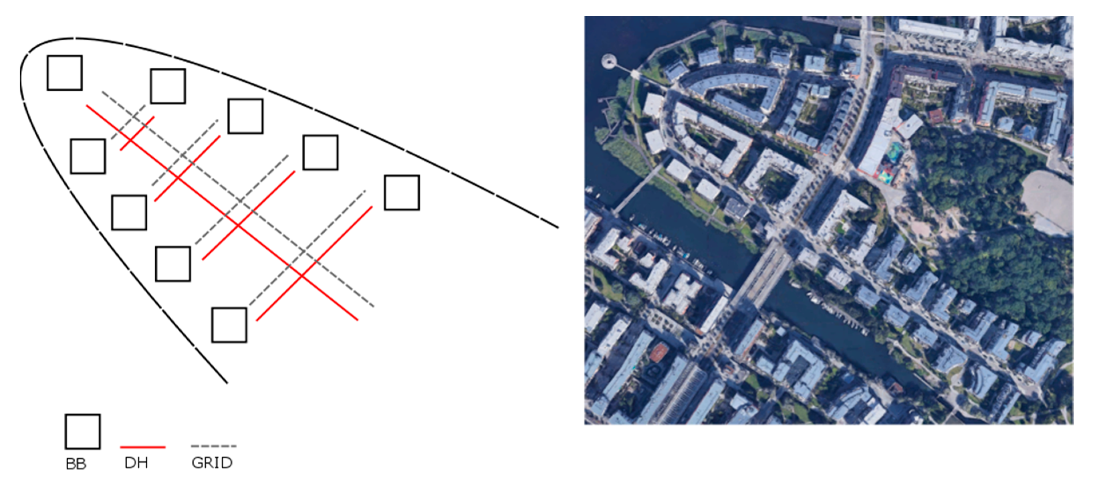 Energies 13 01705 g001 Energies 13 01705 g001