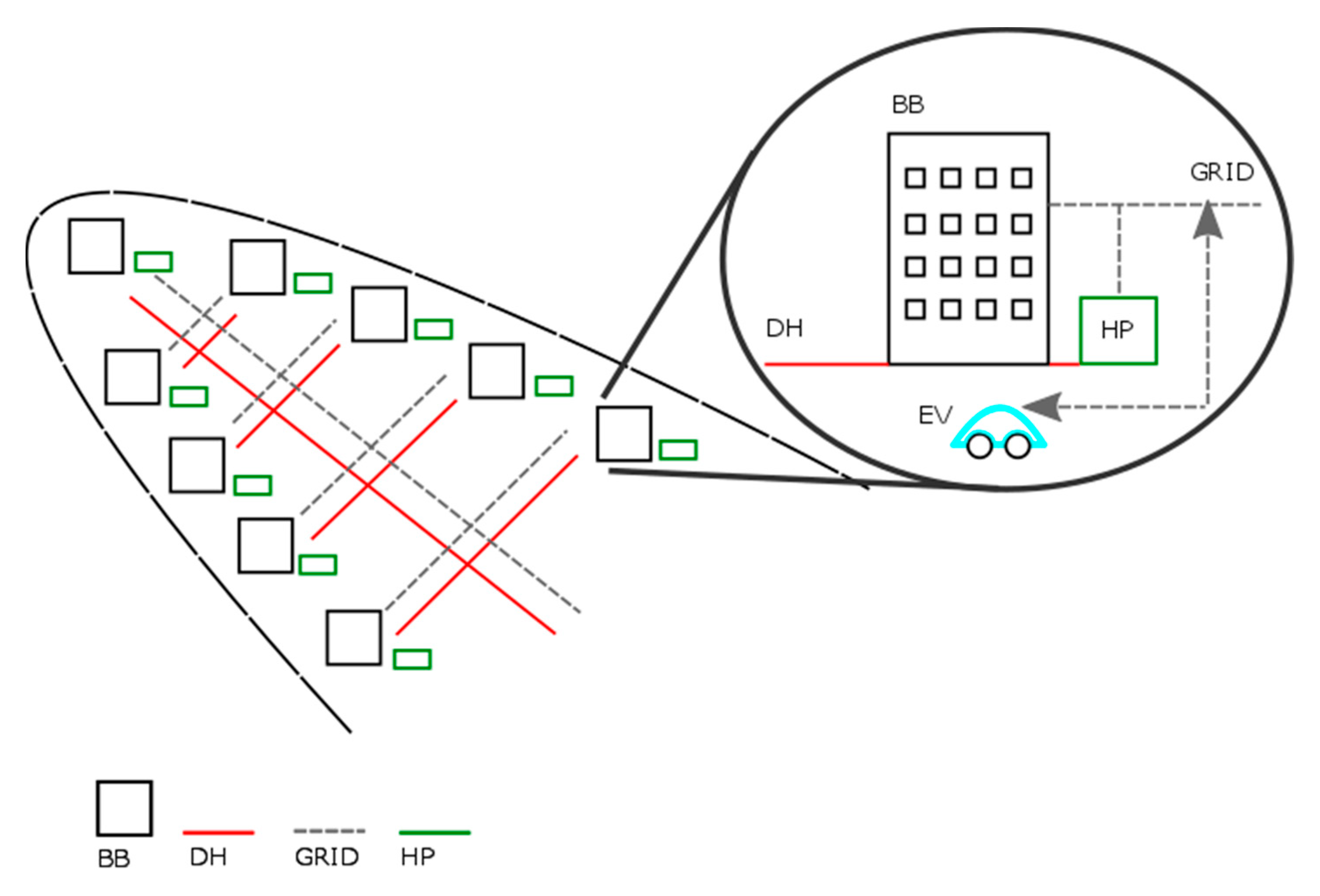Energies 13 01705 g002 Energies 13 01705 g002
