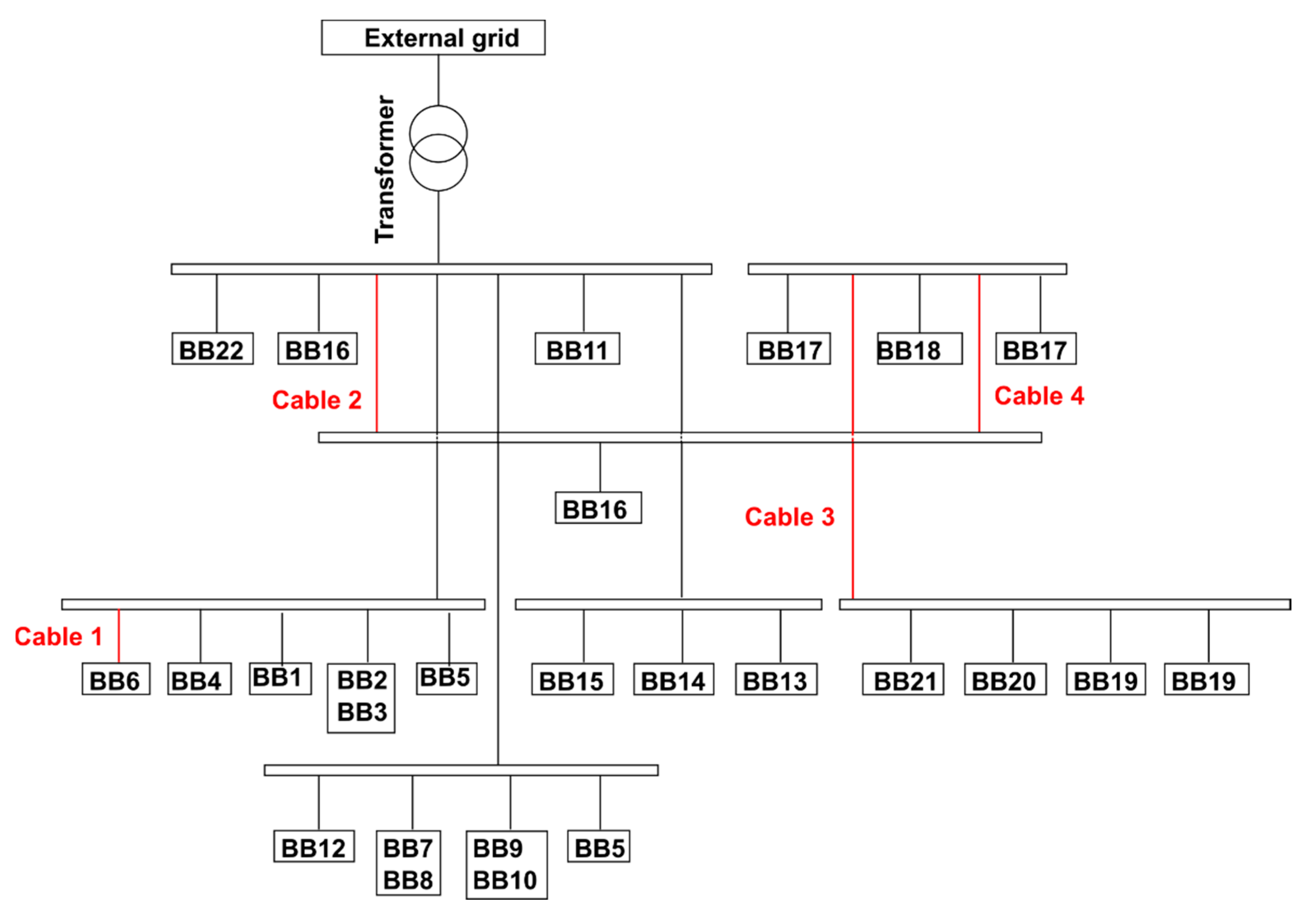 Energies 13 01705 g004 Energies 13 01705 g004