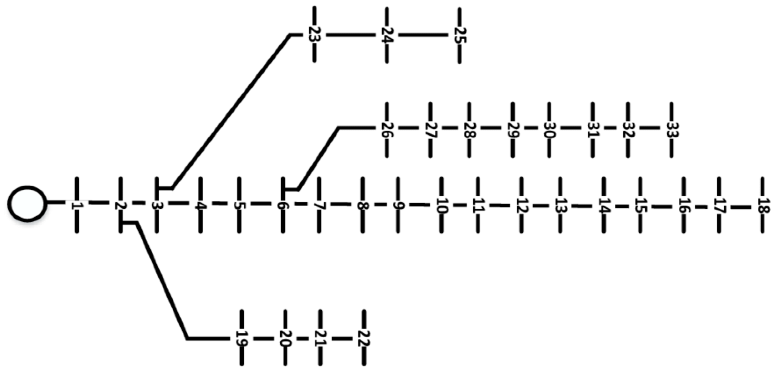 Energies 13 01706 g005