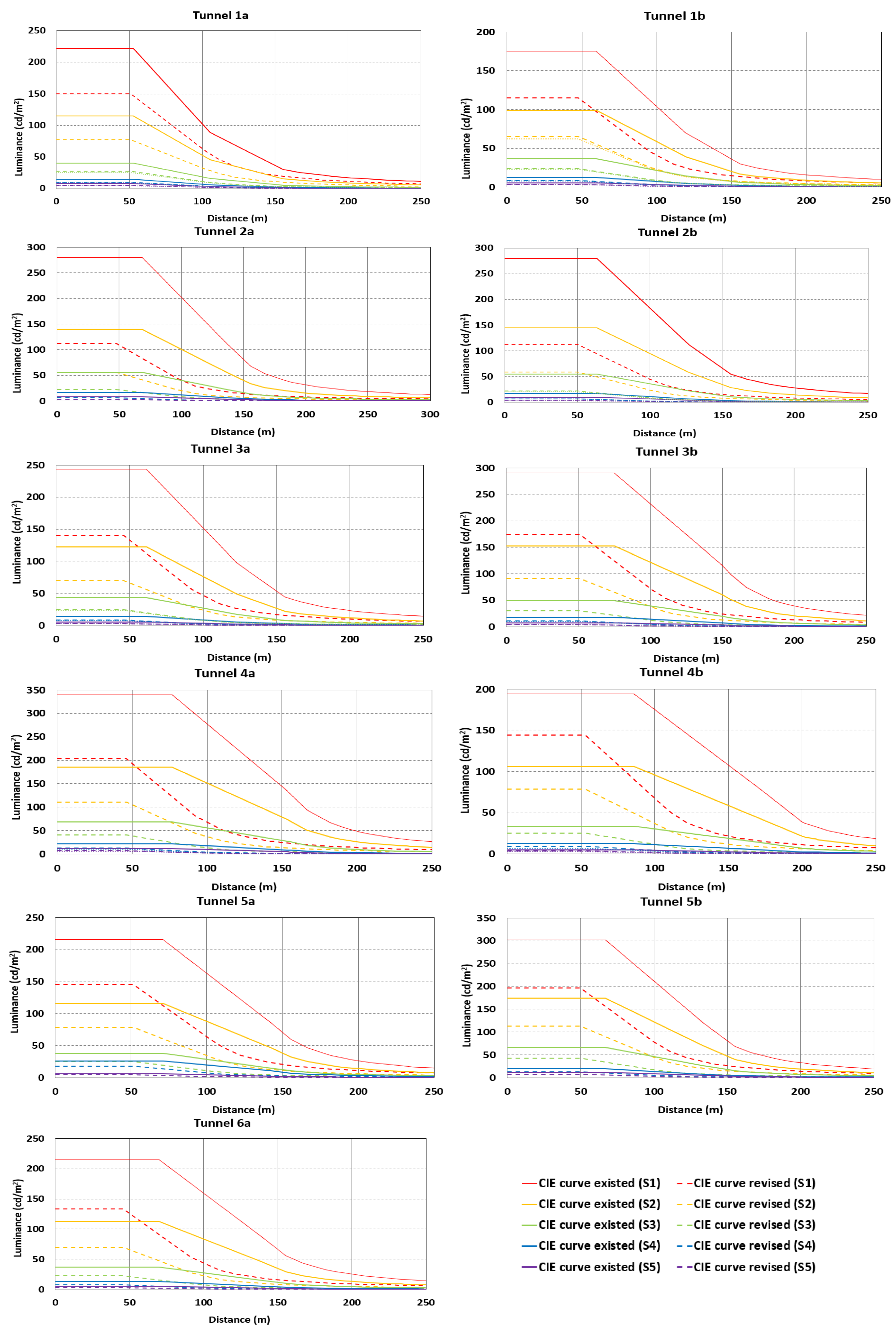 Energies 13 01707 g004