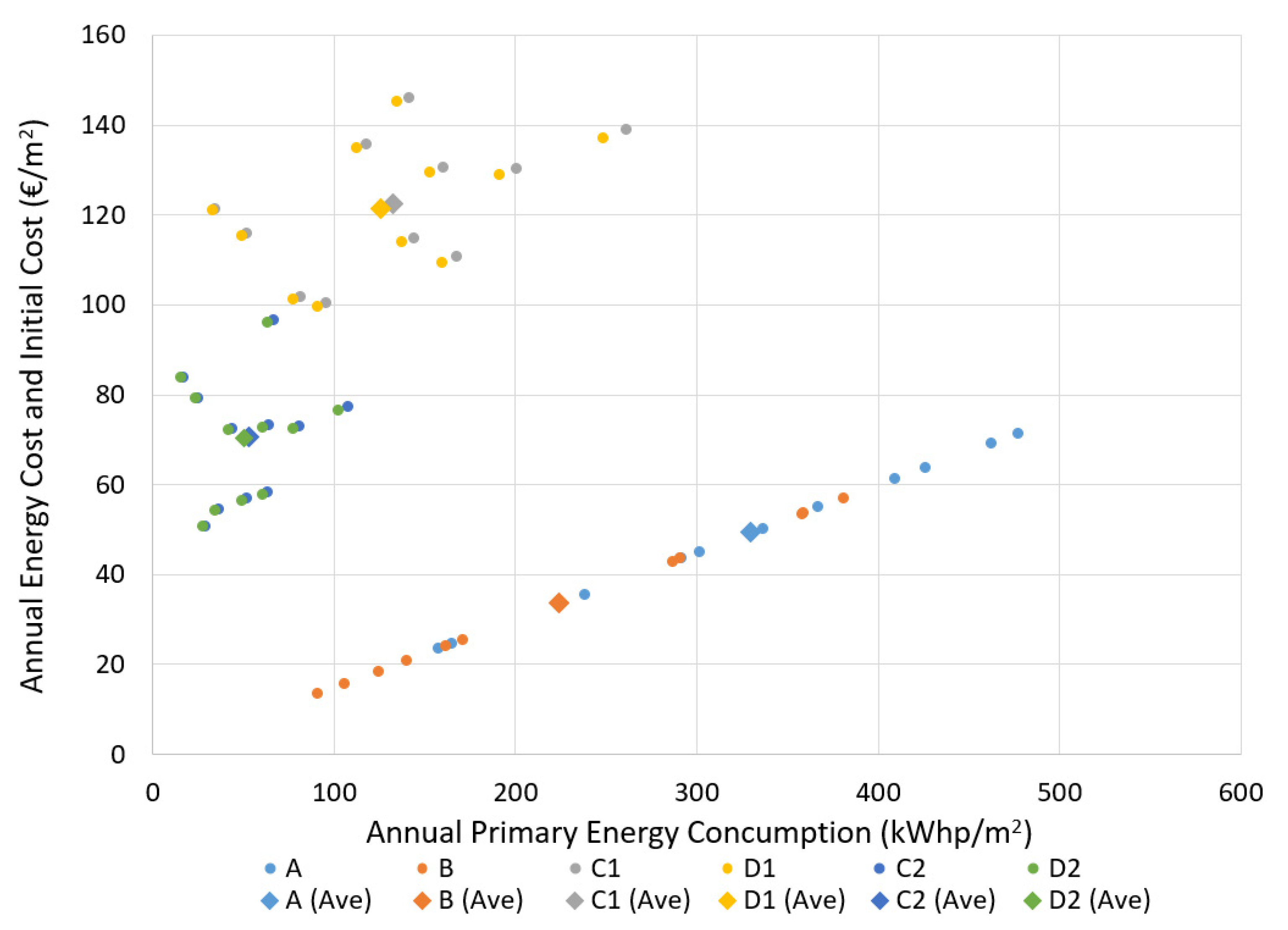 Energies 13 01707 g009